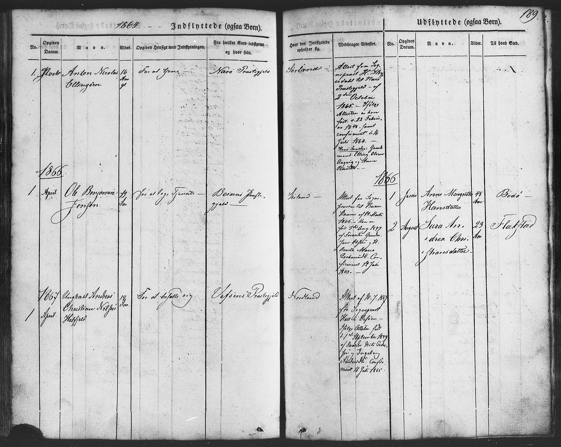 Ministerialprotokoller, klokkerbøker og fødselsregistre - Nordland, AV/SAT-A-1459/807/L0121: Parish register (official) no. 807A04, 1846-1879, p. 189