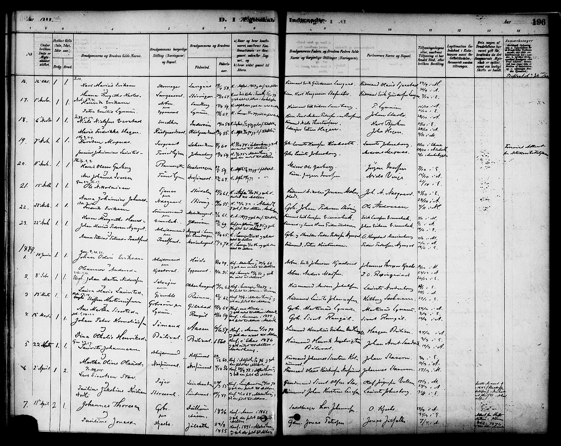 Ministerialprotokoller, klokkerbøker og fødselsregistre - Nord-Trøndelag, SAT/A-1458/717/L0159: Parish register (official) no. 717A09, 1878-1898, p. 196