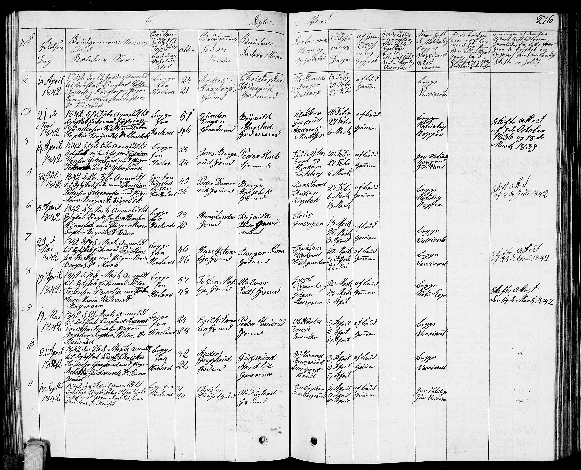 Høland prestekontor Kirkebøker, AV/SAO-A-10346a/G/Ga/L0002: Parish register (copy) no. I 2, 1827-1845, p. 276