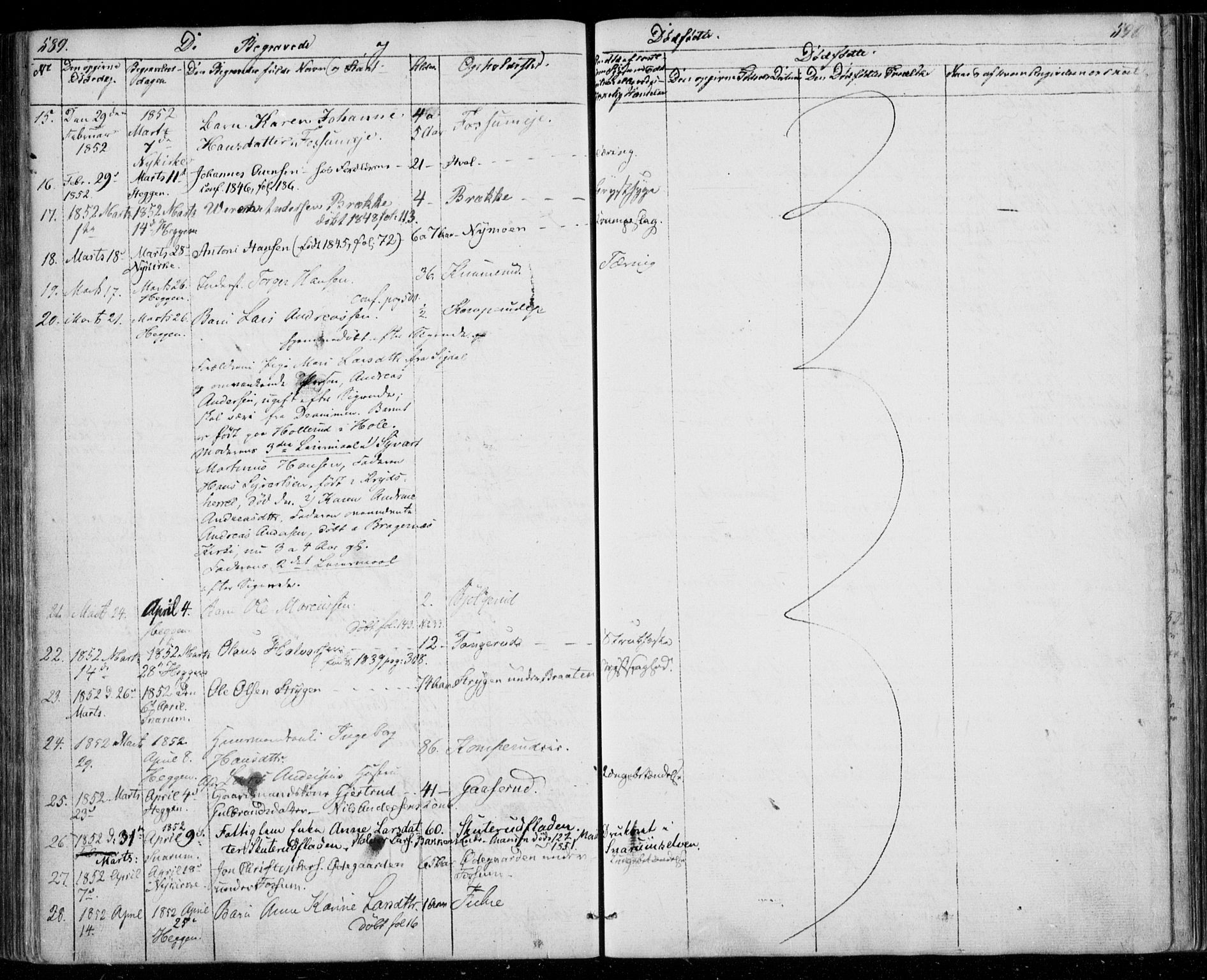 Modum kirkebøker, AV/SAKO-A-234/F/Fa/L0008: Parish register (official) no. 8, 1851-1859, p. 589-590