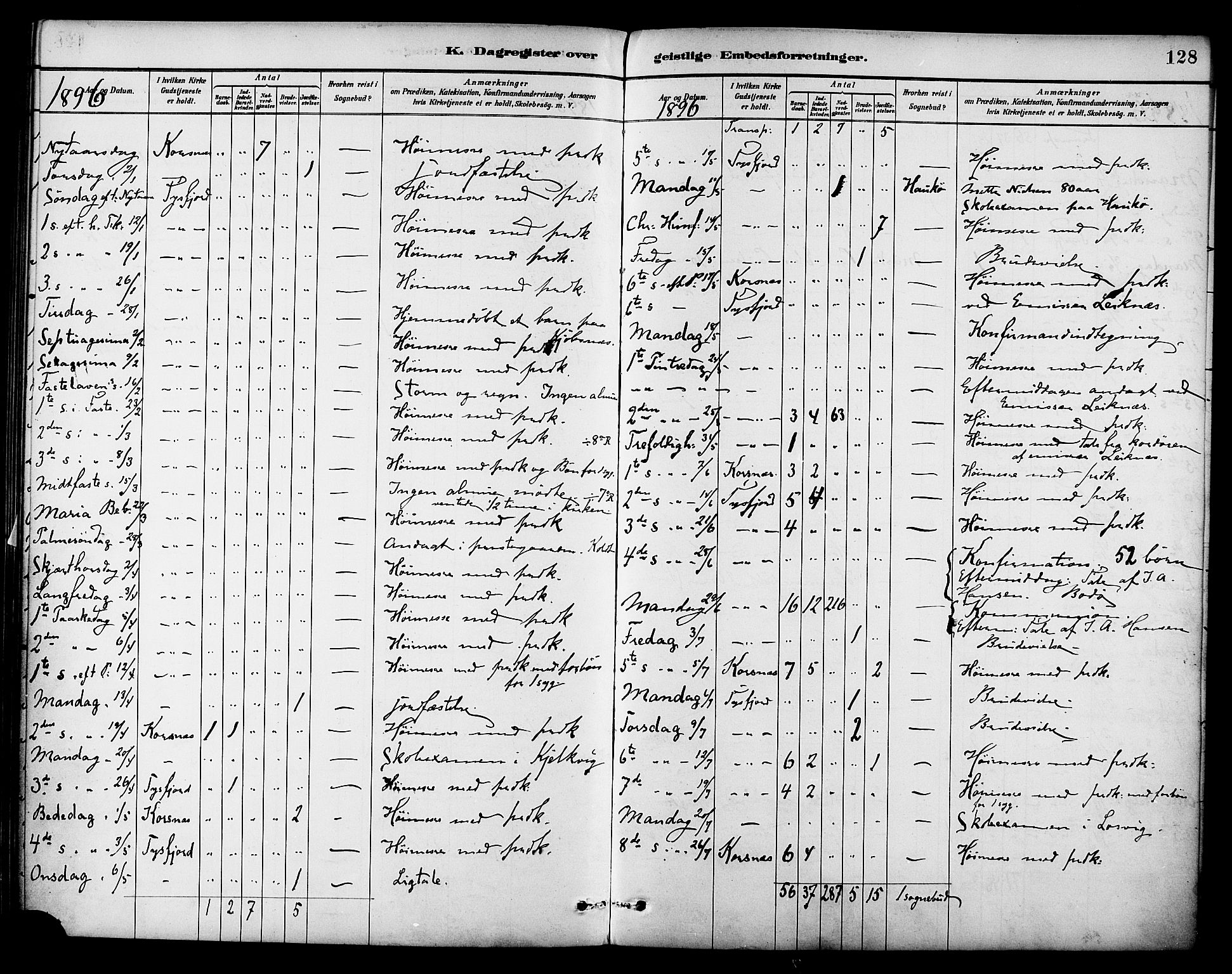 Ministerialprotokoller, klokkerbøker og fødselsregistre - Nordland, SAT/A-1459/861/L0870: Parish register (official) no. 861A05, 1889-1903, p. 128