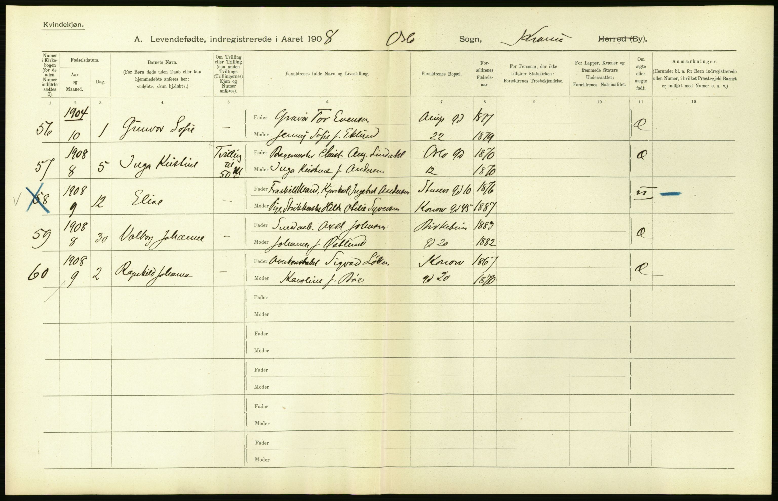 Statistisk sentralbyrå, Sosiodemografiske emner, Befolkning, AV/RA-S-2228/D/Df/Dfa/Dfaf/L0005: Kristiania: Levendefødte menn og kvinner., 1908, p. 58