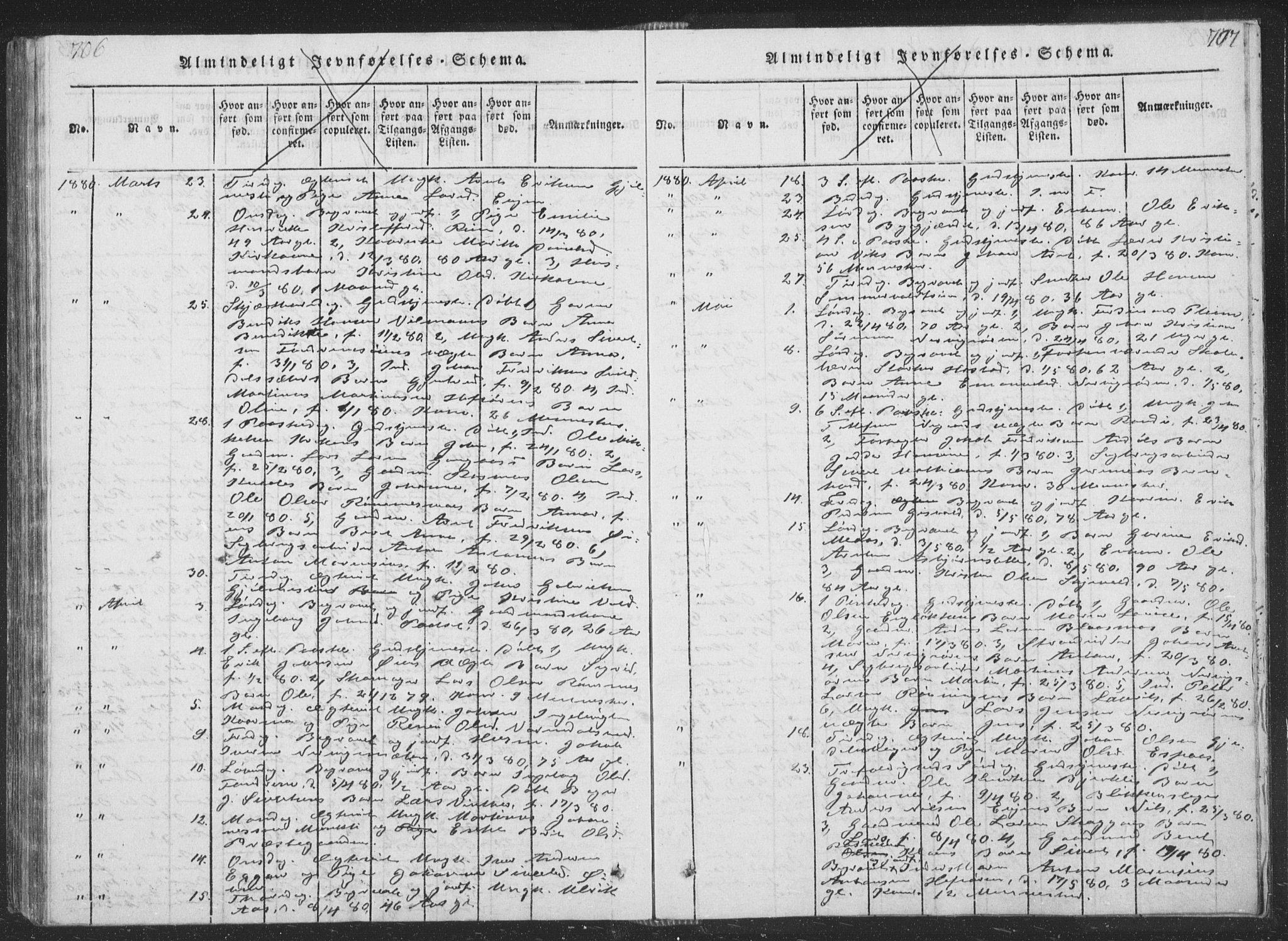 Ministerialprotokoller, klokkerbøker og fødselsregistre - Sør-Trøndelag, SAT/A-1456/668/L0816: Parish register (copy) no. 668C05, 1816-1893, p. 706-707