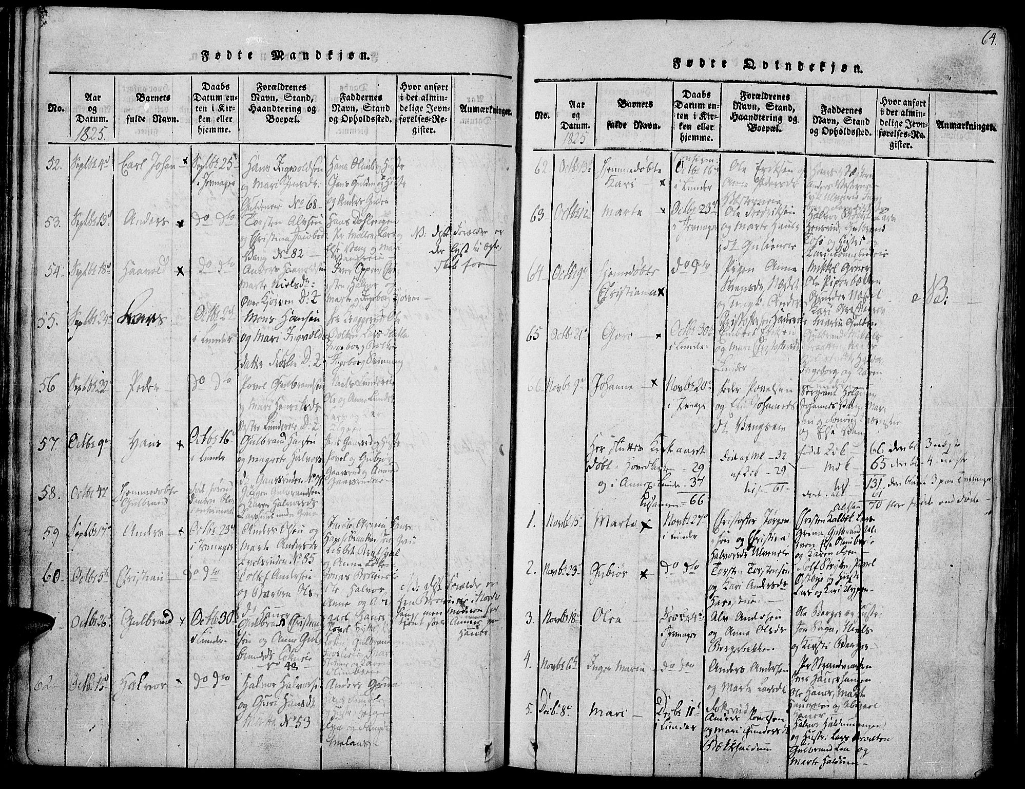 Jevnaker prestekontor, SAH/PREST-116/H/Ha/Haa/L0005: Parish register (official) no. 5, 1815-1837, p. 64