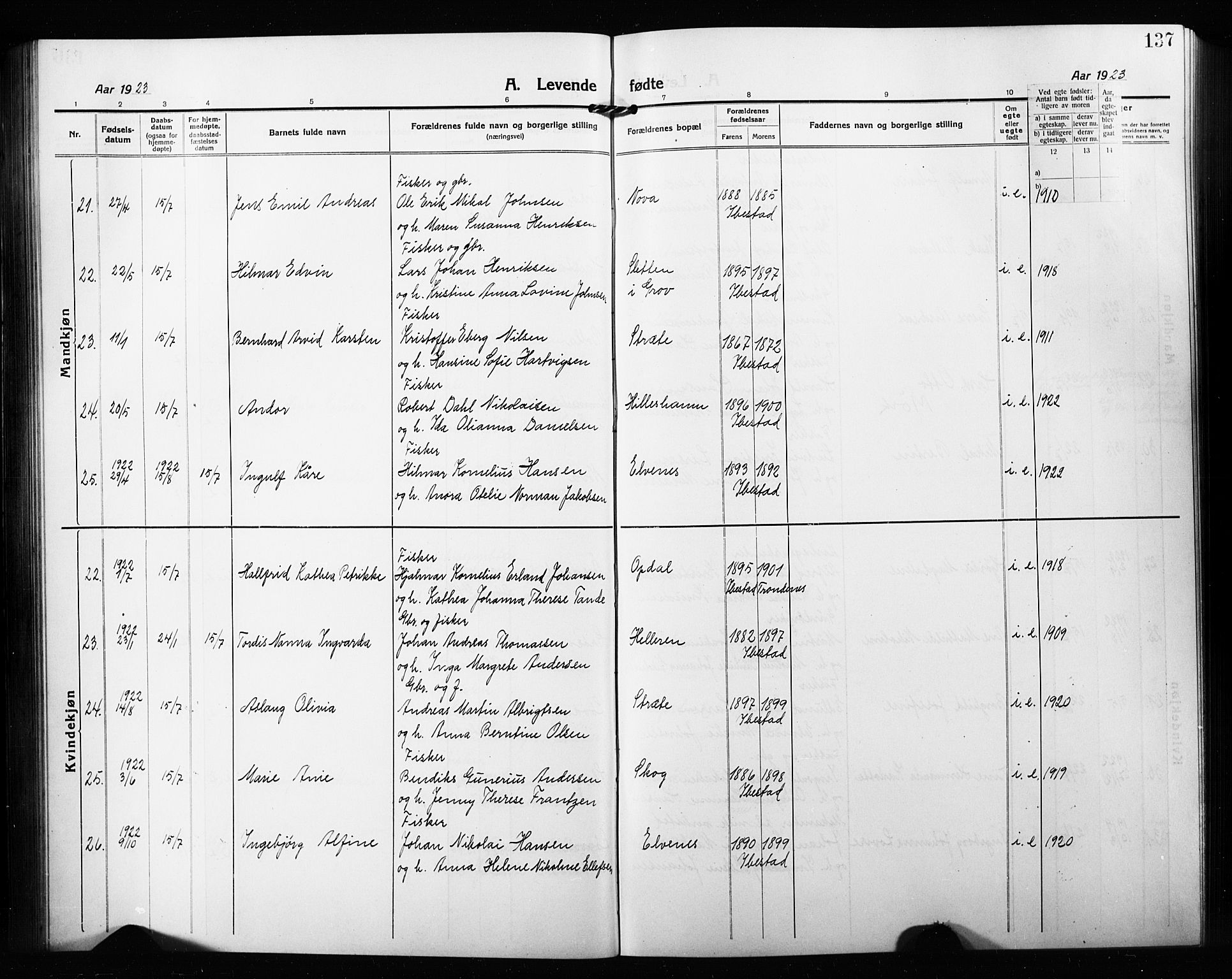 Ibestad sokneprestembete, AV/SATØ-S-0077/H/Ha/Hab/L0010klokker: Parish register (copy) no. 10, 1915-1929, p. 137