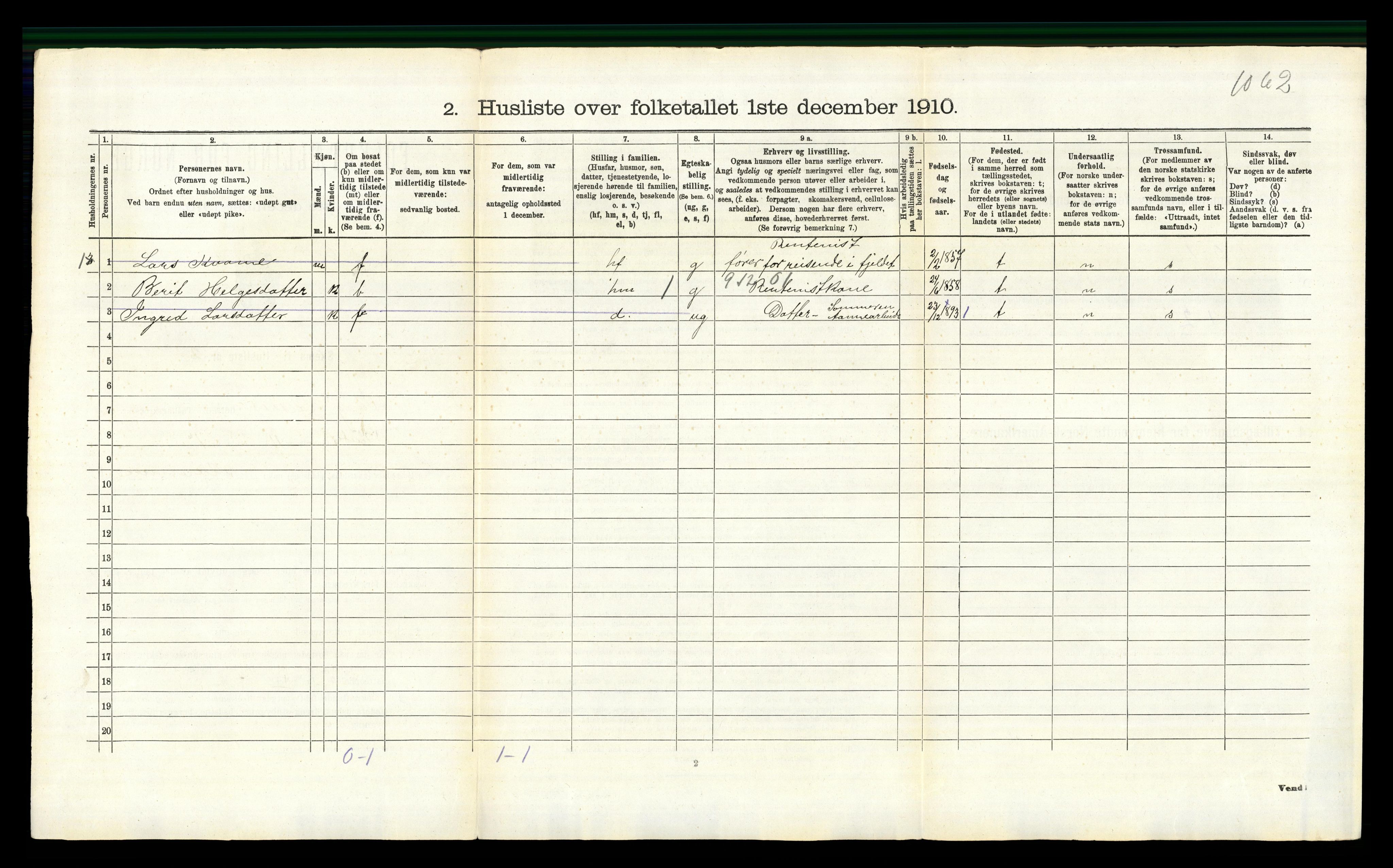 RA, 1910 census for Vang, 1910, p. 116