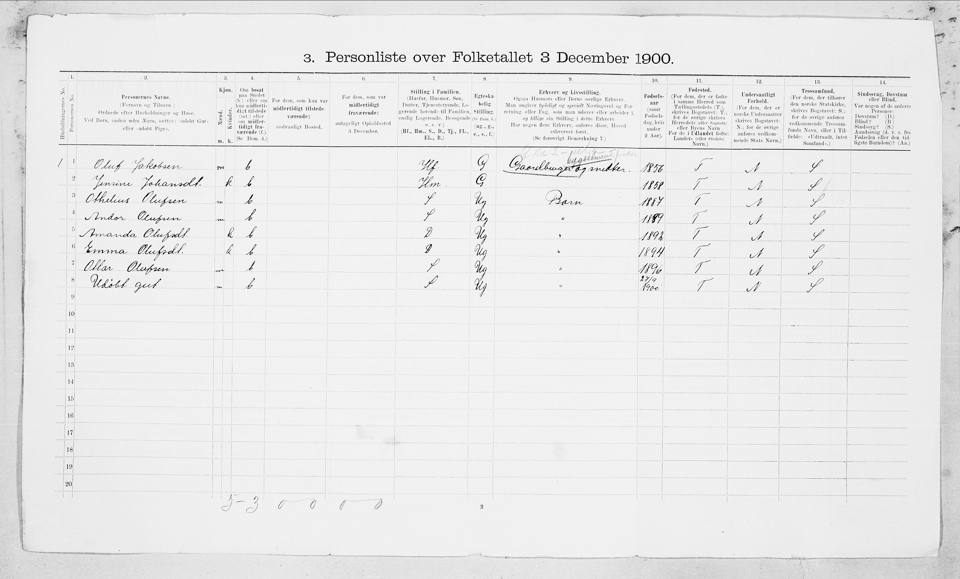 SAT, 1900 census for Nordfold-Kjerringøy, 1900, p. 21