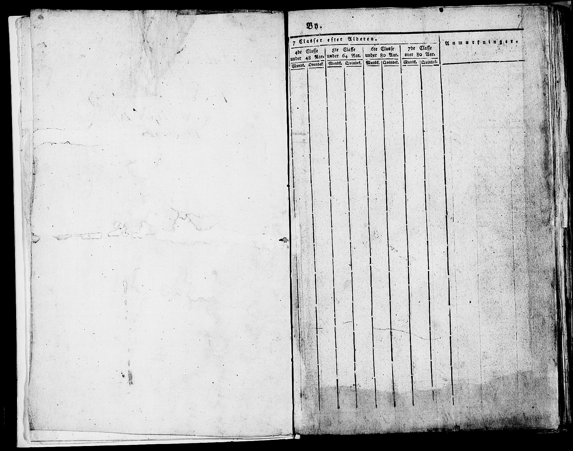 SAB, 1815 Census for Bergen, 1815, p. 7