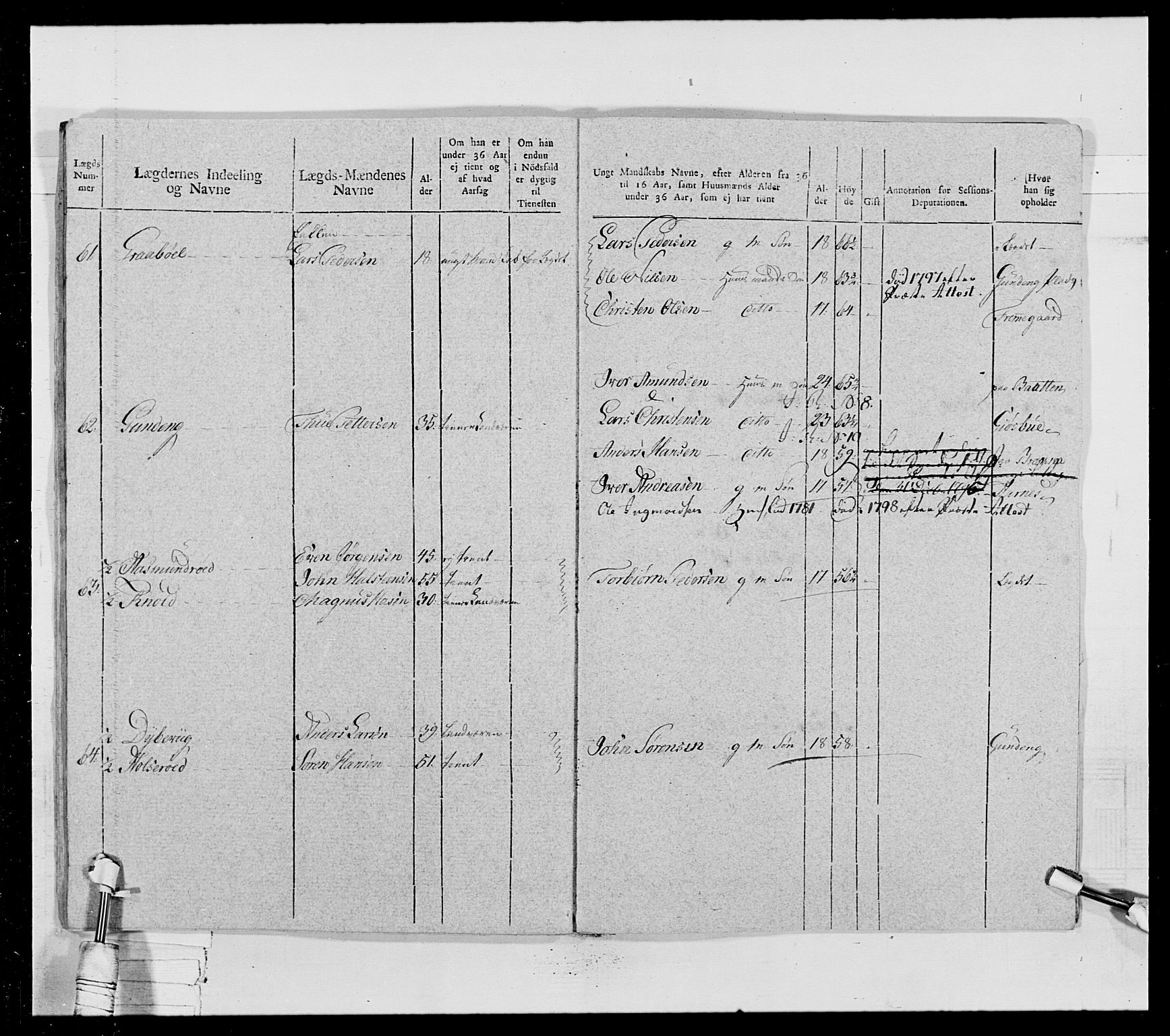 Generalitets- og kommissariatskollegiet, Det kongelige norske kommissariatskollegium, AV/RA-EA-5420/E/Eh/L0028: Sønnafjelske gevorbne infanteriregiment, 1766-1795, p. 338