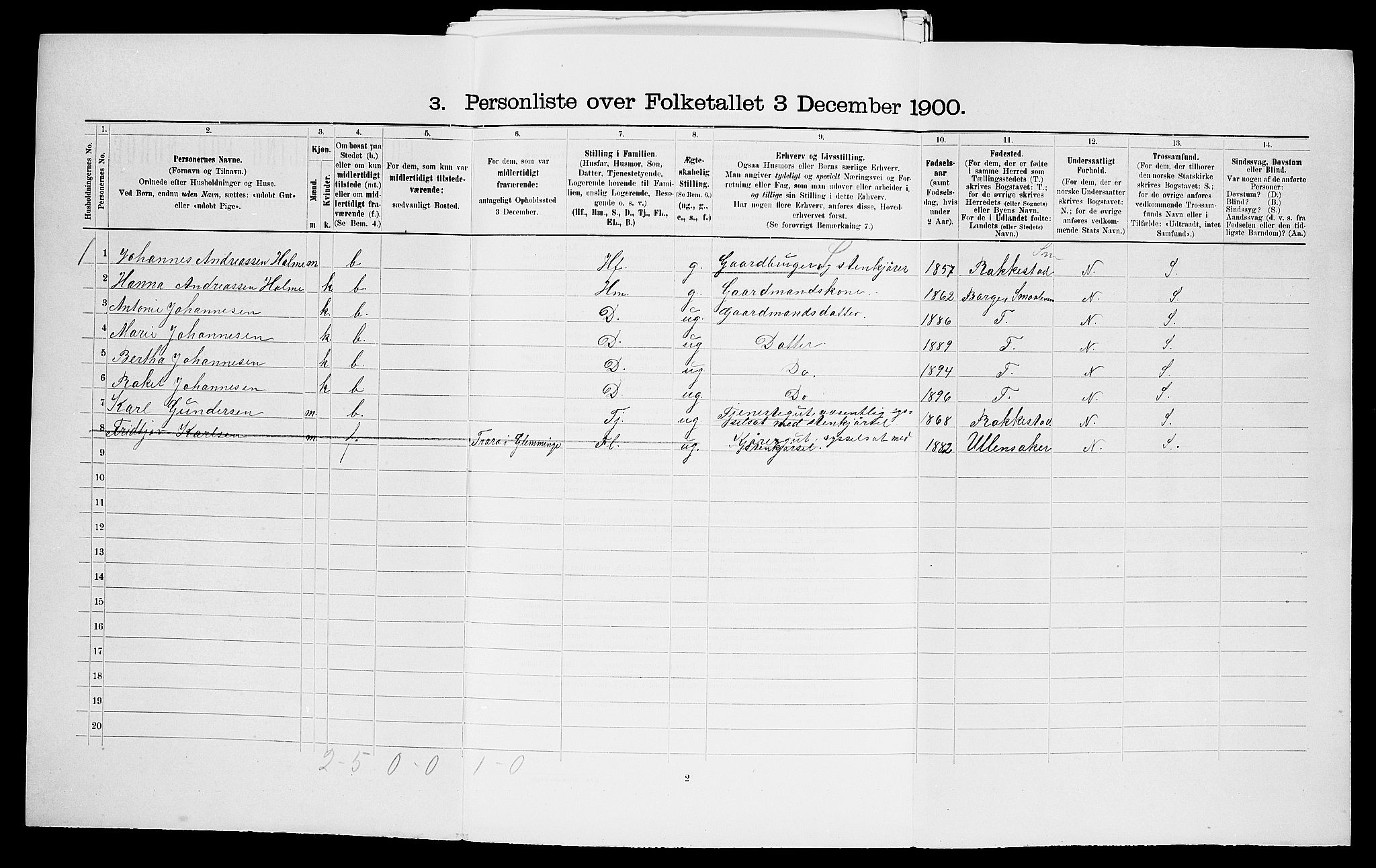 SAO, 1900 census for Glemmen, 1900, p. 145