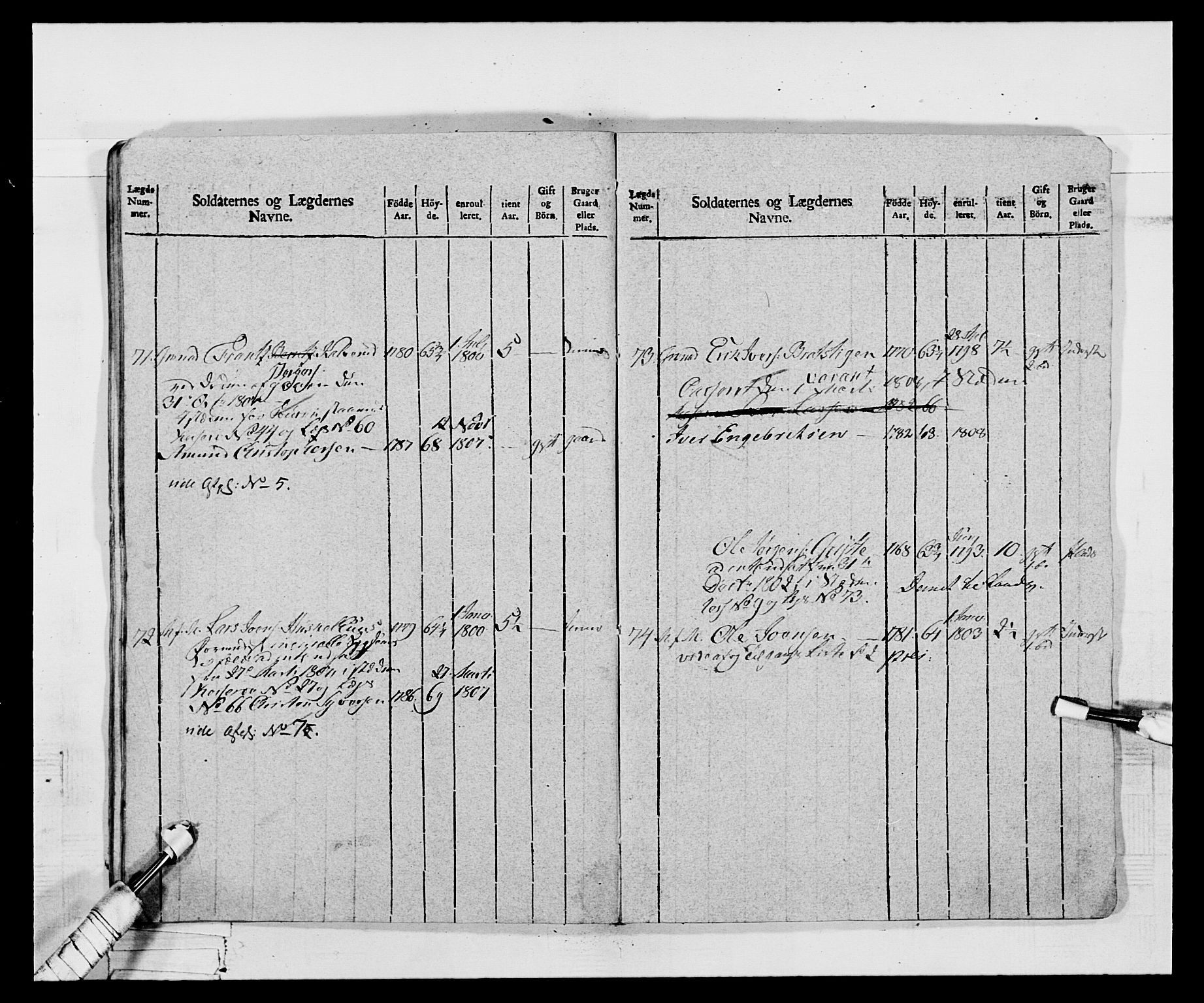 Generalitets- og kommissariatskollegiet, Det kongelige norske kommissariatskollegium, AV/RA-EA-5420/E/Eh/L0068: Opplandske nasjonale infanteriregiment, 1802-1805, p. 458