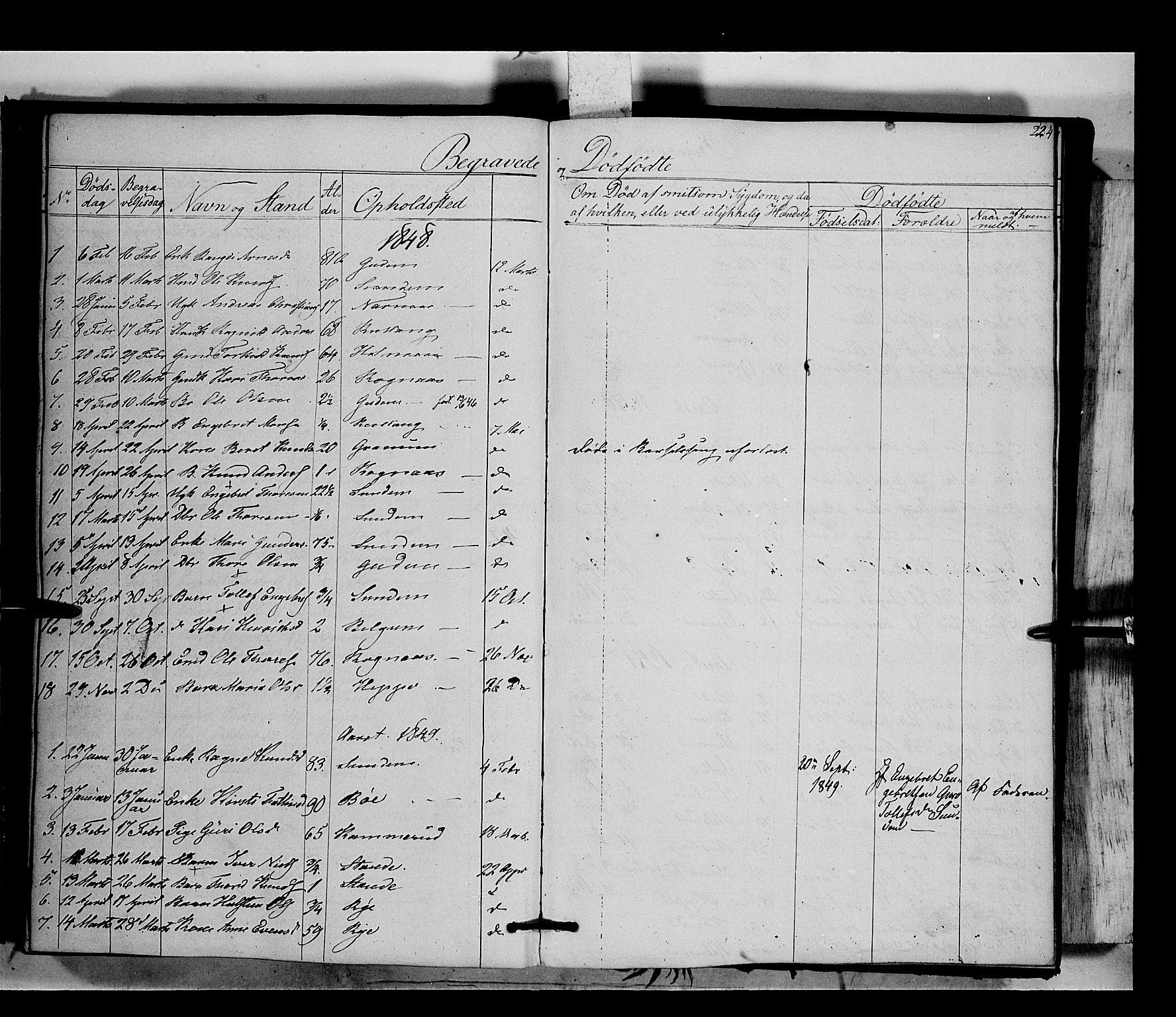 Nord-Aurdal prestekontor, SAH/PREST-132/H/Ha/Haa/L0006: Parish register (official) no. 6, 1842-1863, p. 224