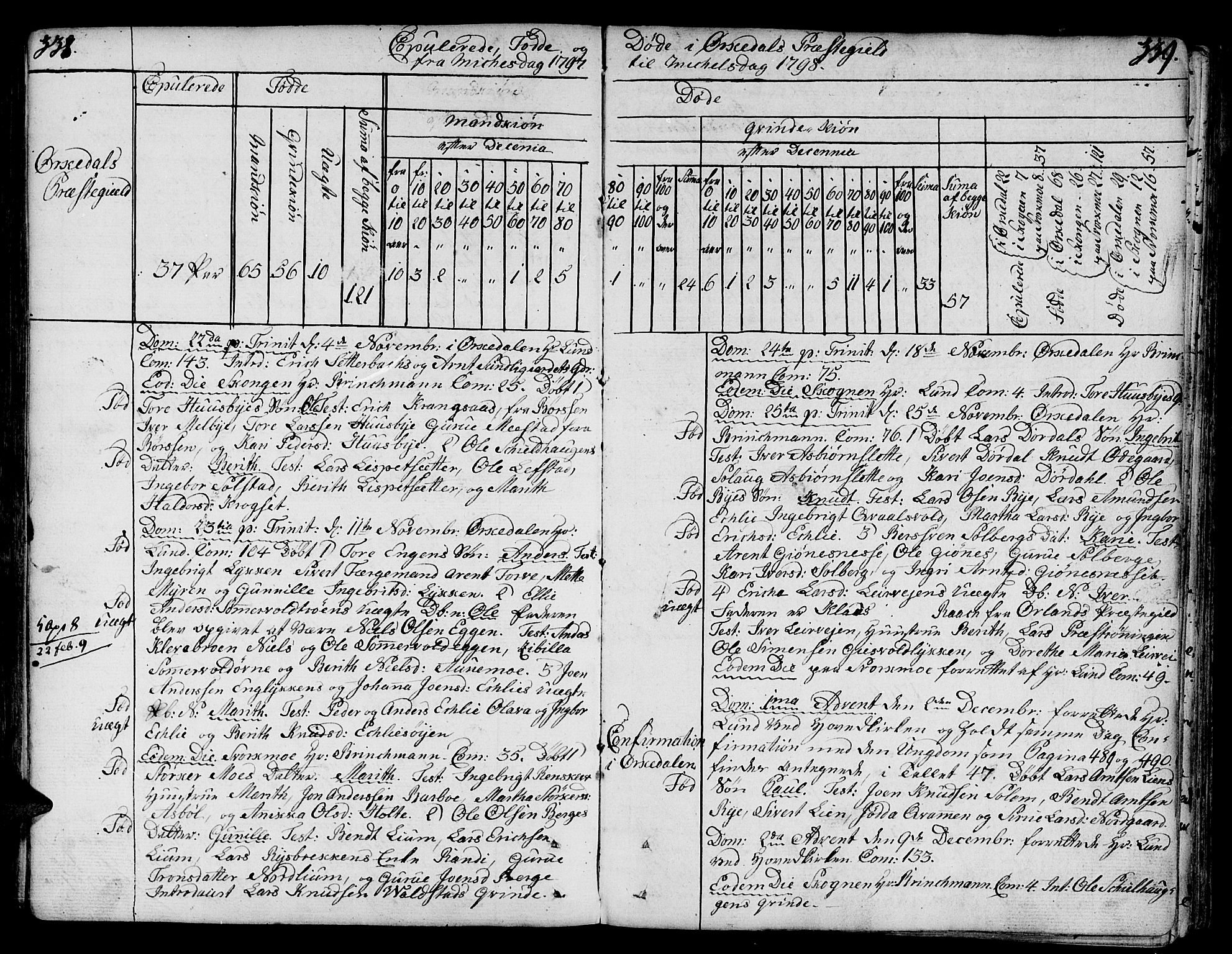 Ministerialprotokoller, klokkerbøker og fødselsregistre - Sør-Trøndelag, AV/SAT-A-1456/668/L0802: Parish register (official) no. 668A02, 1776-1799, p. 338-339