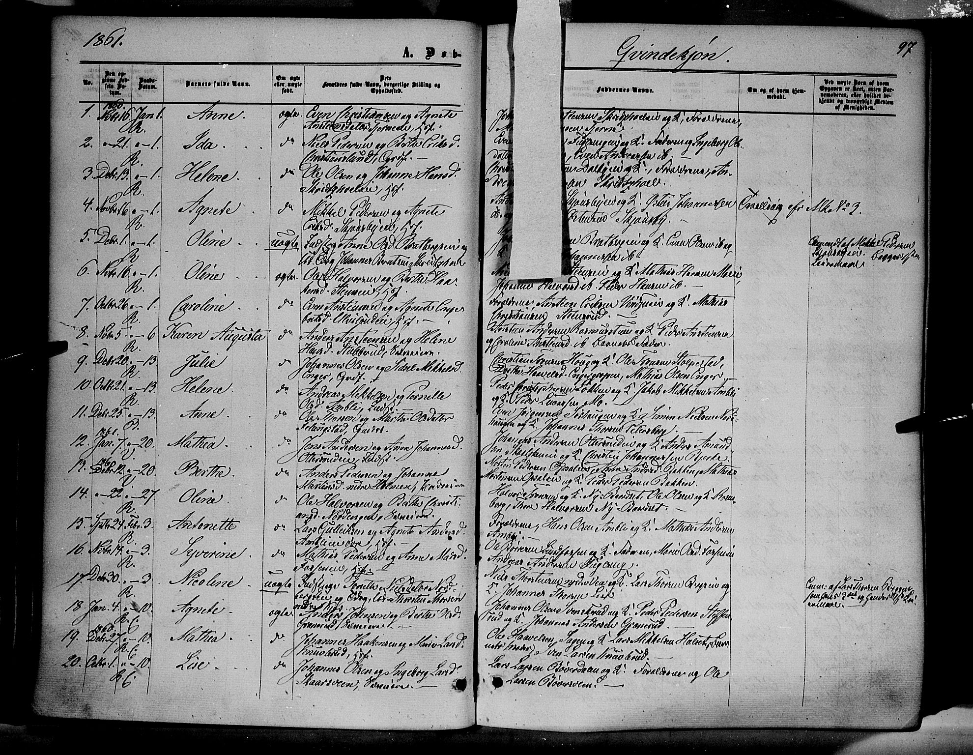 Ringsaker prestekontor, SAH/PREST-014/K/Ka/L0010: Parish register (official) no. 10, 1861-1869, p. 97
