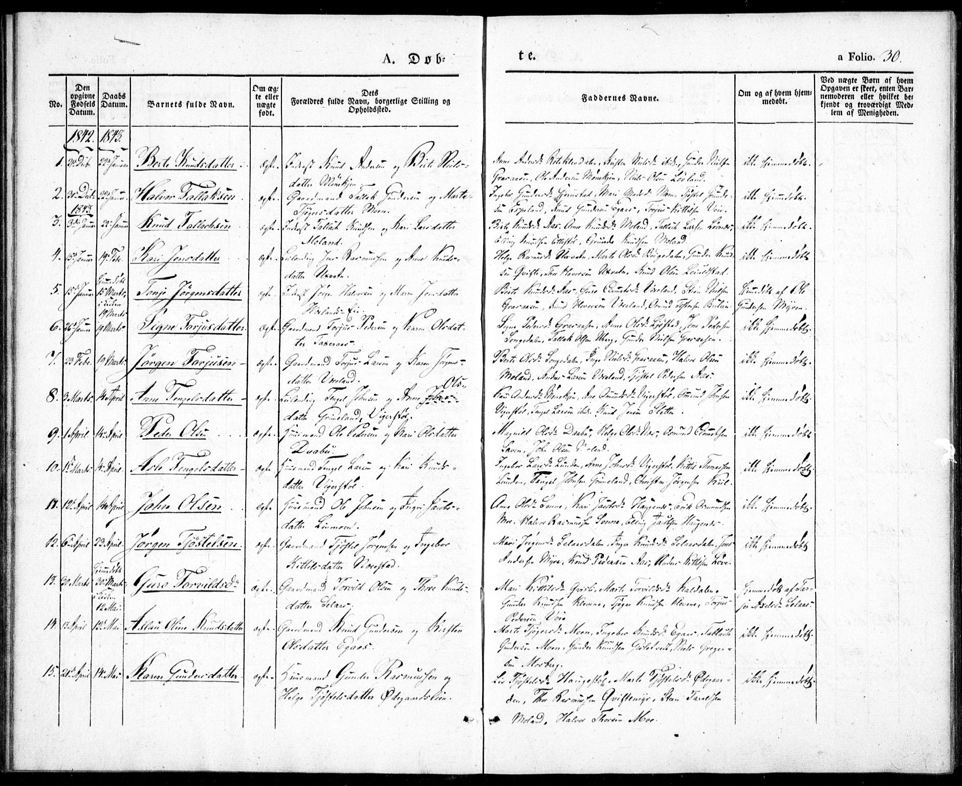 Gjerstad sokneprestkontor, AV/SAK-1111-0014/F/Fa/Fab/L0002: Parish register (official) no. A 2, 1835-1852, p. 30