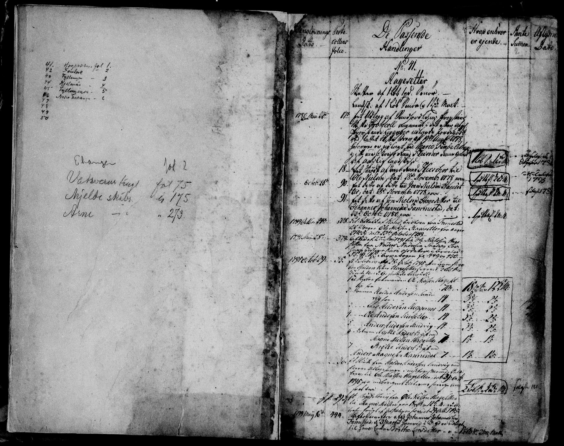 Nordhordland sorenskrivar, SAB/A-2901/1/G/Ga/Gaaa/L0003: Mortgage register no. II.A.a.3, 1770-1820, p. 2