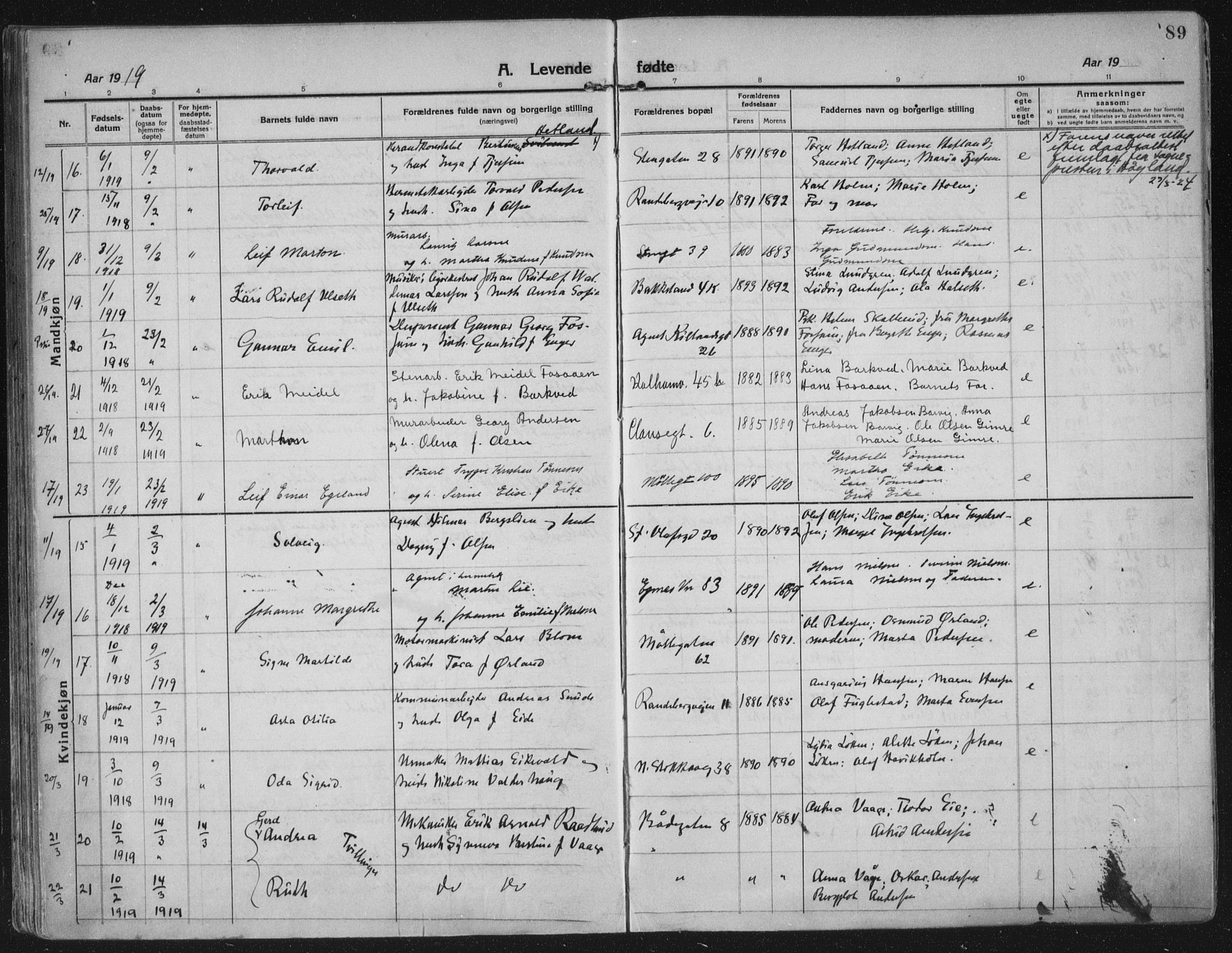 Domkirken sokneprestkontor, AV/SAST-A-101812/002/A/L0018: Parish register (official) no. A 34, 1915-1929, p. 89