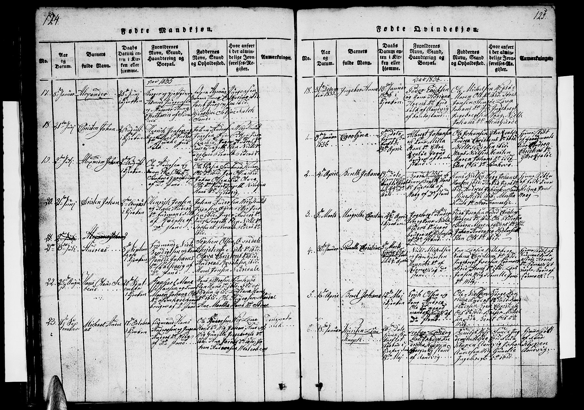 Ministerialprotokoller, klokkerbøker og fødselsregistre - Nordland, SAT/A-1459/812/L0186: Parish register (copy) no. 812C04, 1820-1849, p. 124-125
