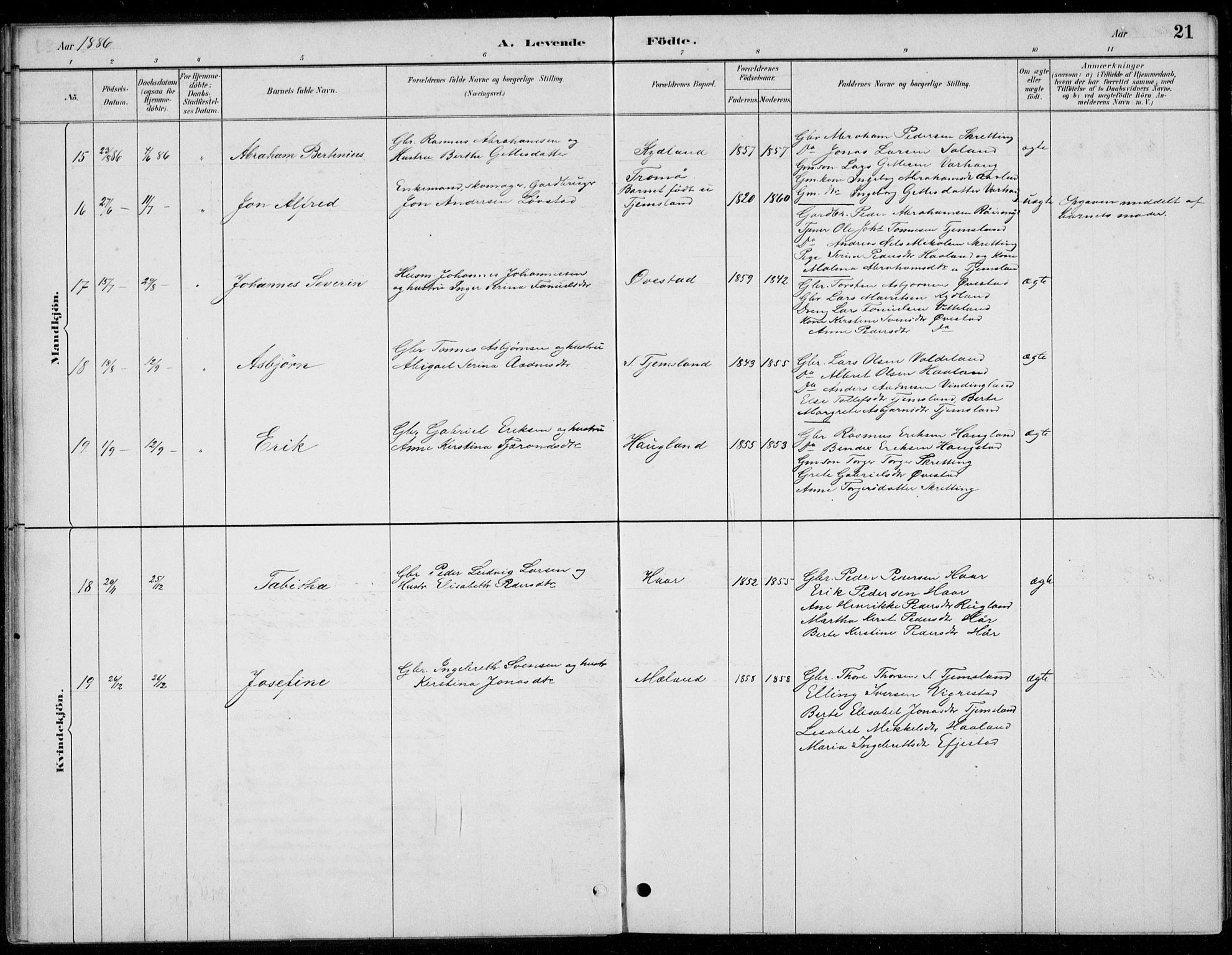 Hå sokneprestkontor, SAST/A-101801/001/30BB/L0004: Parish register (copy) no. B 4, 1883-1899, p. 21