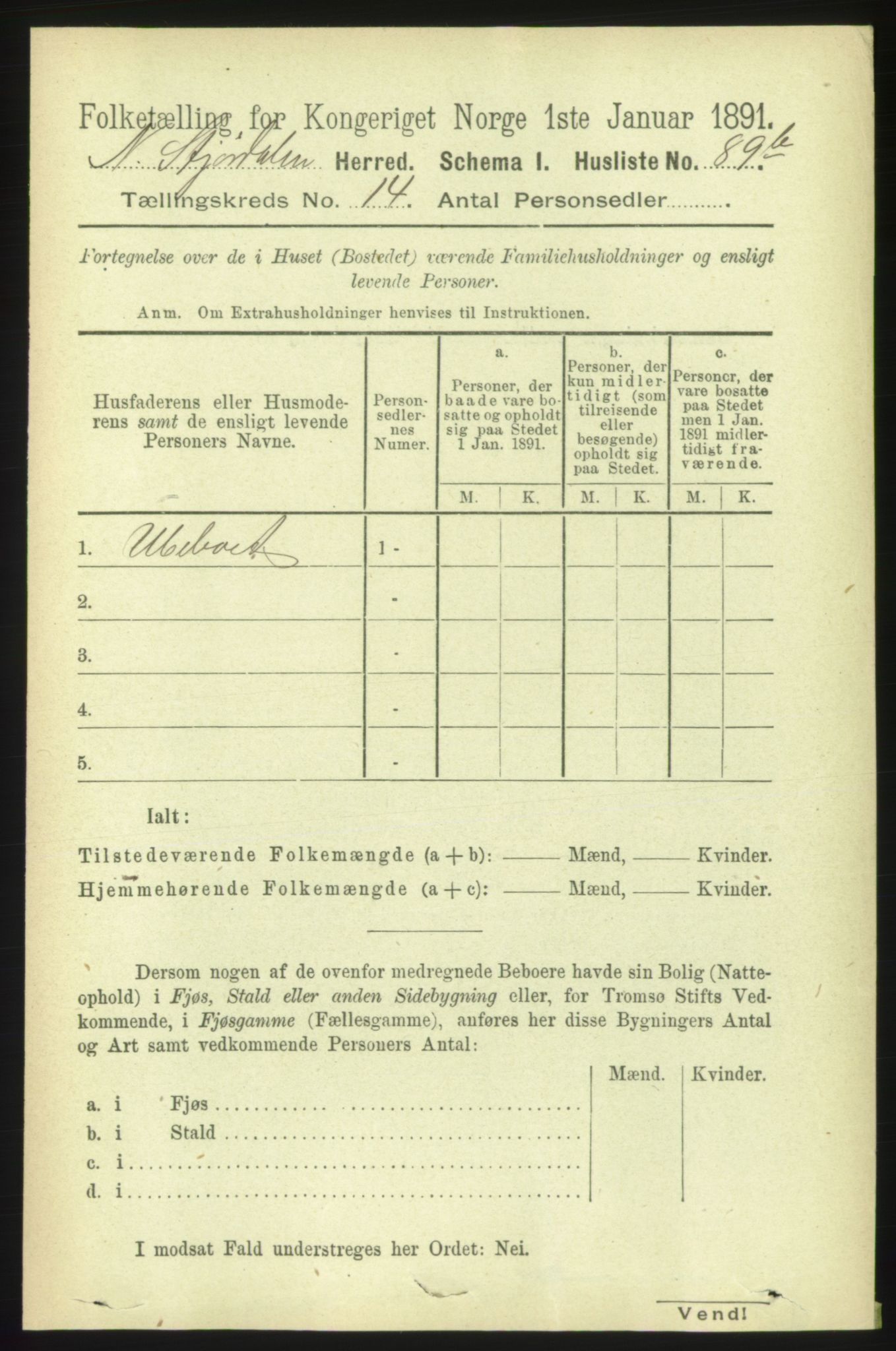 RA, 1891 census for 1714 Nedre Stjørdal, 1891, p. 6548