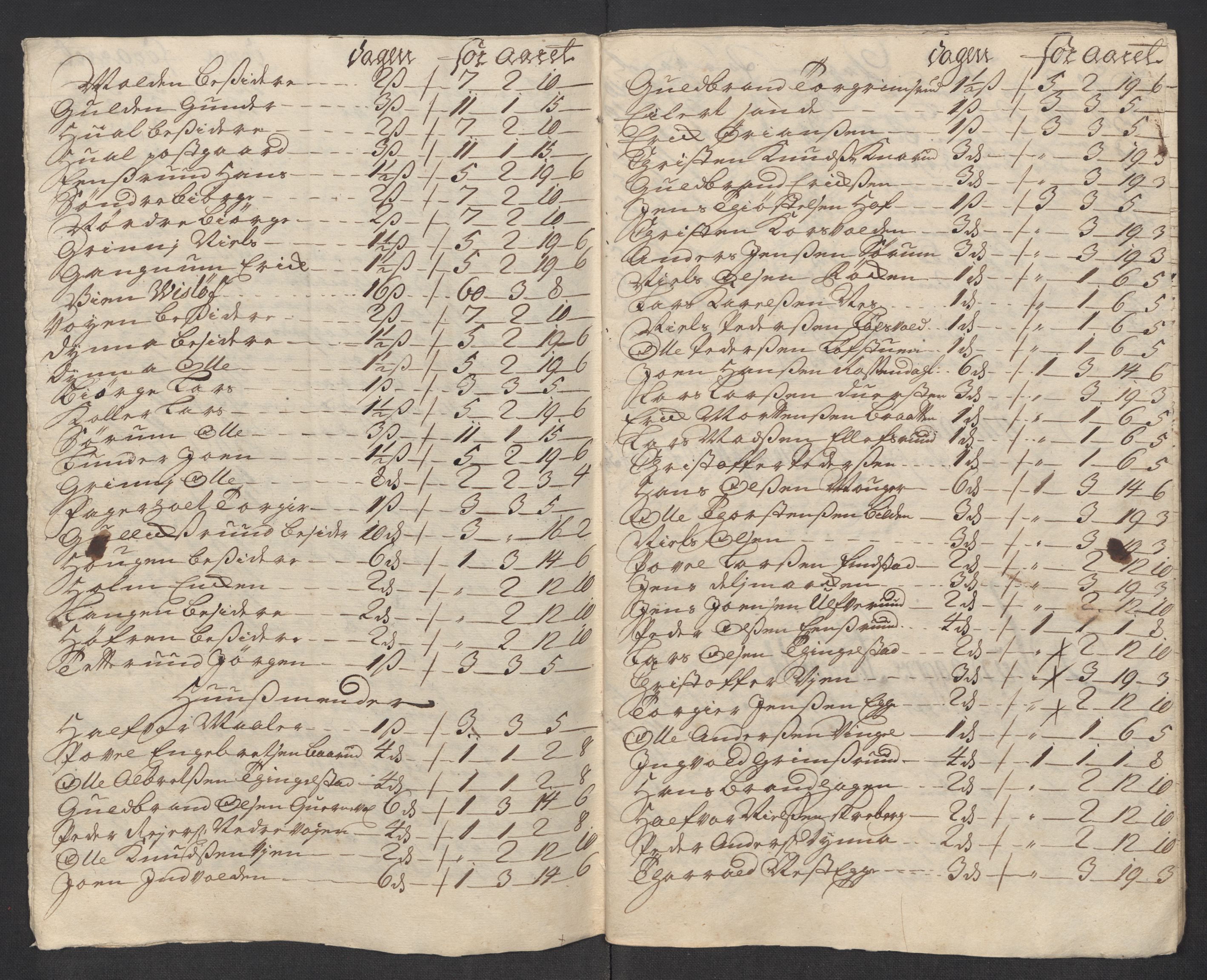 Rentekammeret inntil 1814, Reviderte regnskaper, Fogderegnskap, AV/RA-EA-4092/R18/L1309: Fogderegnskap Hadeland, Toten og Valdres, 1712, p. 230