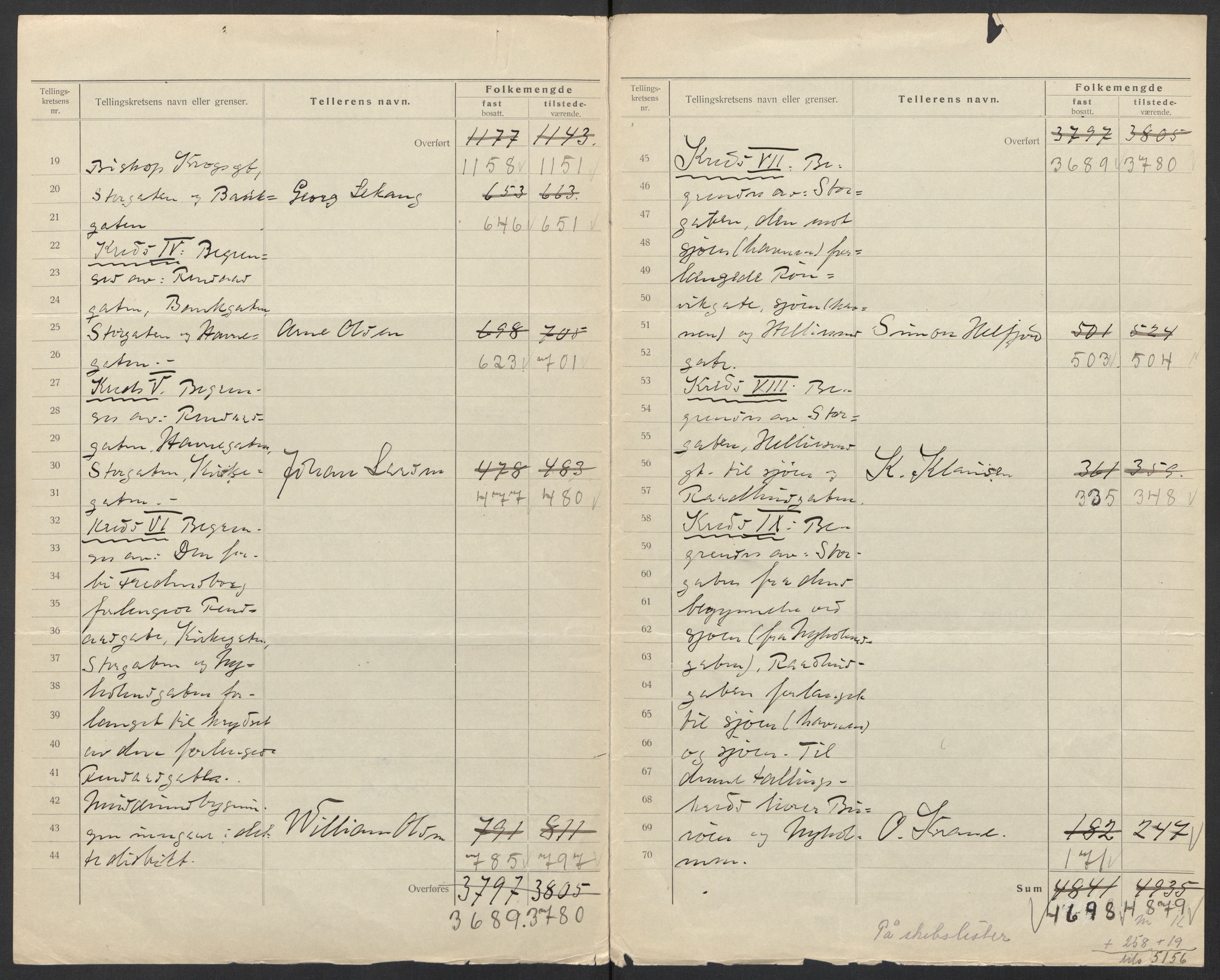 SAT, 1920 census for Bodø, 1920, p. 4