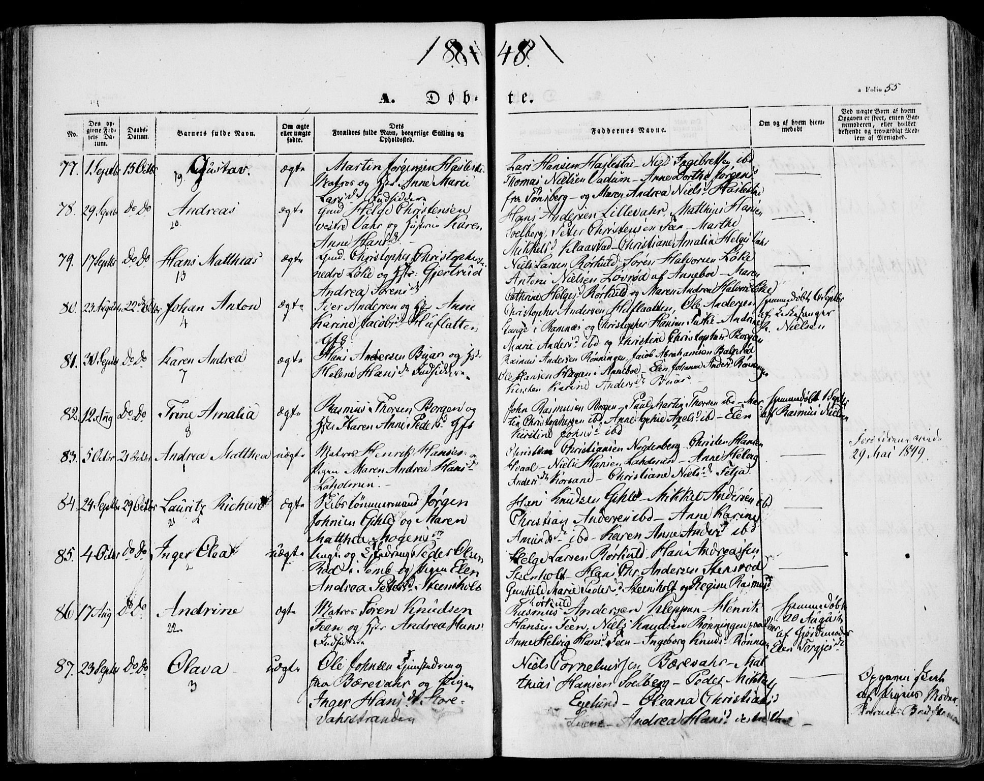 Stokke kirkebøker, SAKO/A-320/F/Fa/L0007: Parish register (official) no. I 7, 1844-1857, p. 55