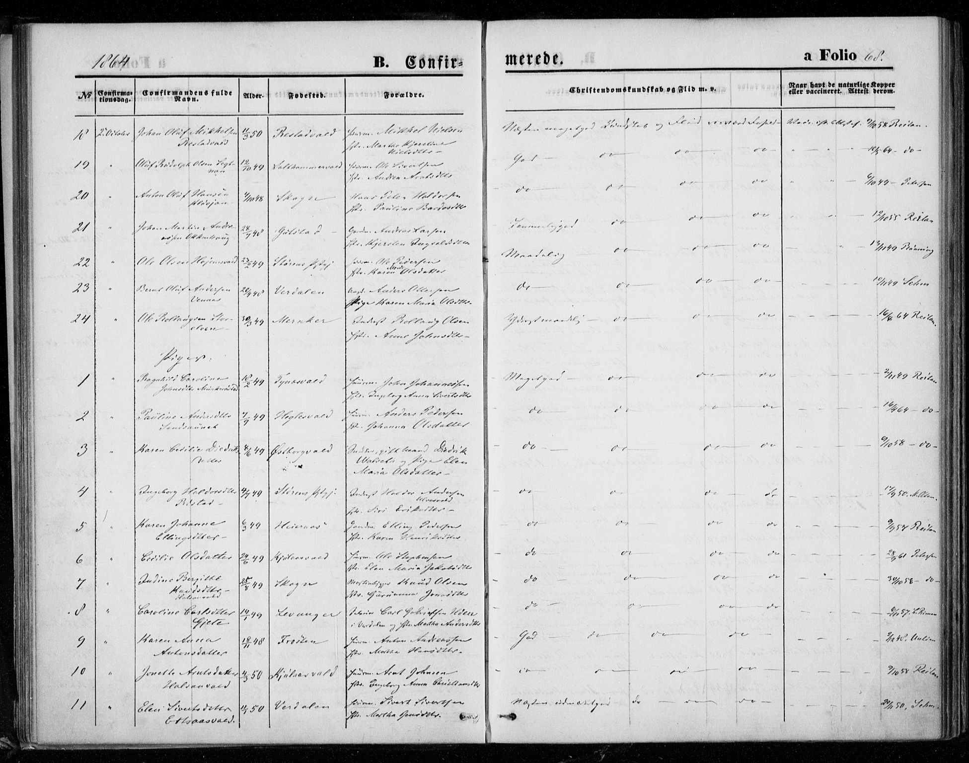 Ministerialprotokoller, klokkerbøker og fødselsregistre - Nord-Trøndelag, SAT/A-1458/721/L0206: Parish register (official) no. 721A01, 1864-1874, p. 68