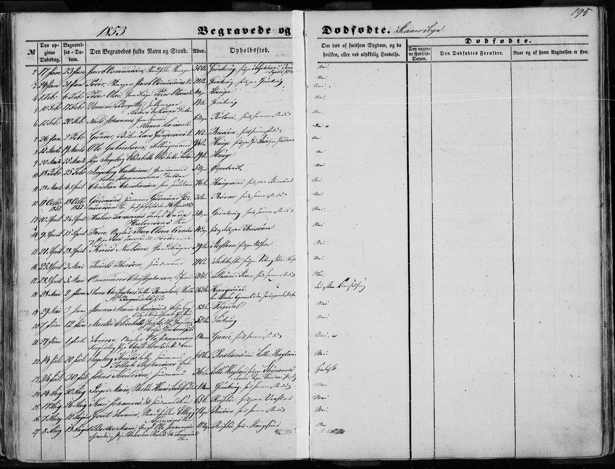 Torvastad sokneprestkontor, AV/SAST-A -101857/H/Ha/Haa/L0009: Parish register (official) no. A 9, 1847-1856, p. 195