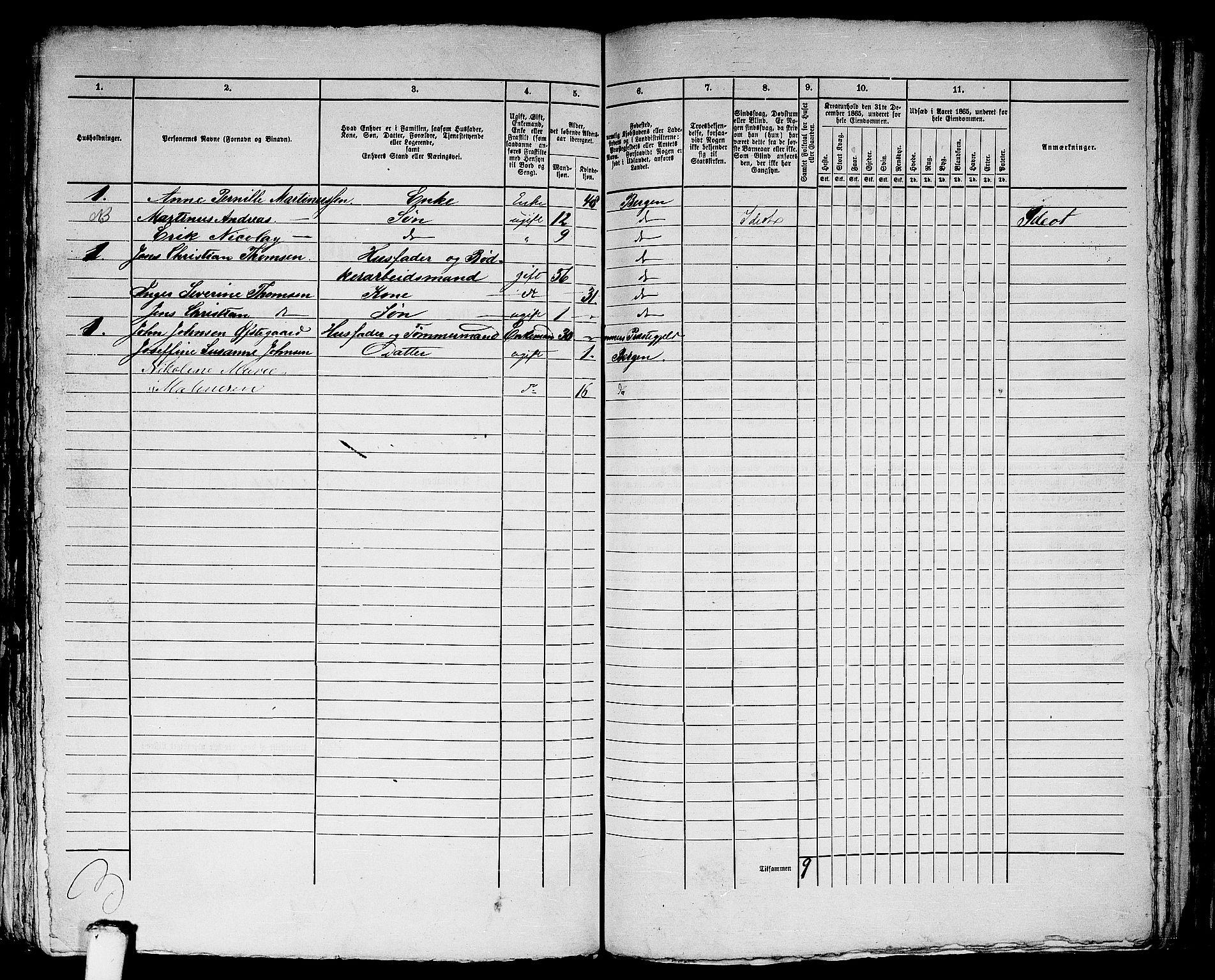 RA, 1865 census for Bergen, 1865, p. 3959