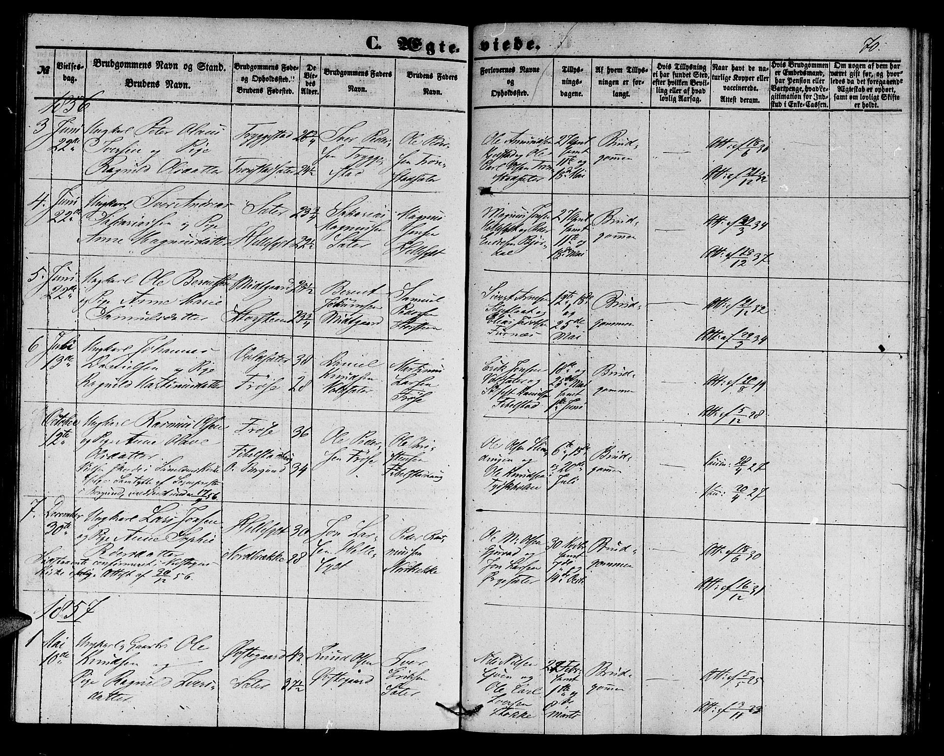 Ministerialprotokoller, klokkerbøker og fødselsregistre - Møre og Romsdal, SAT/A-1454/517/L0228: Parish register (copy) no. 517C01, 1854-1865, p. 70