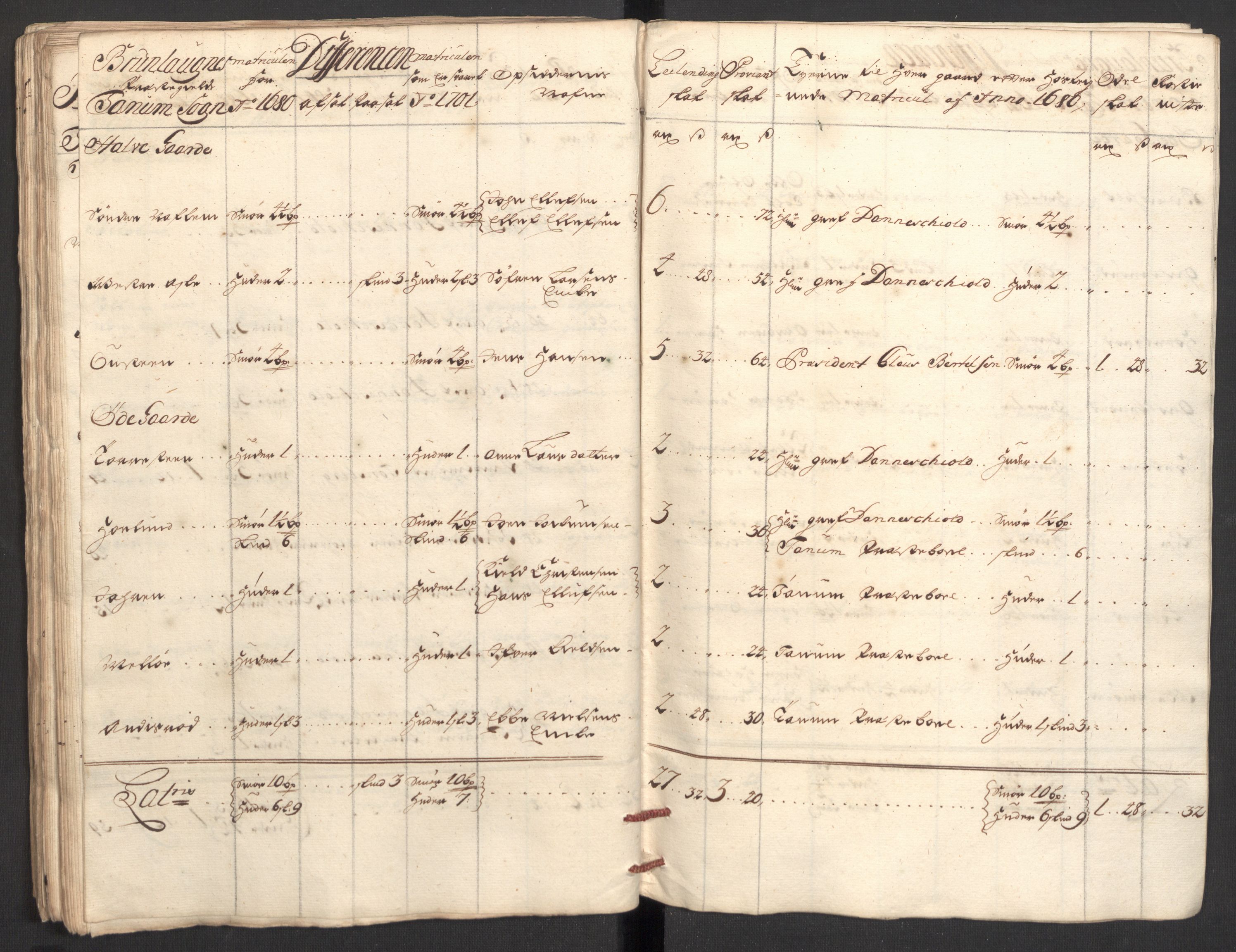 Rentekammeret inntil 1814, Reviderte regnskaper, Fogderegnskap, AV/RA-EA-4092/R33/L1980: Fogderegnskap Larvik grevskap, 1707-1708, p. 120