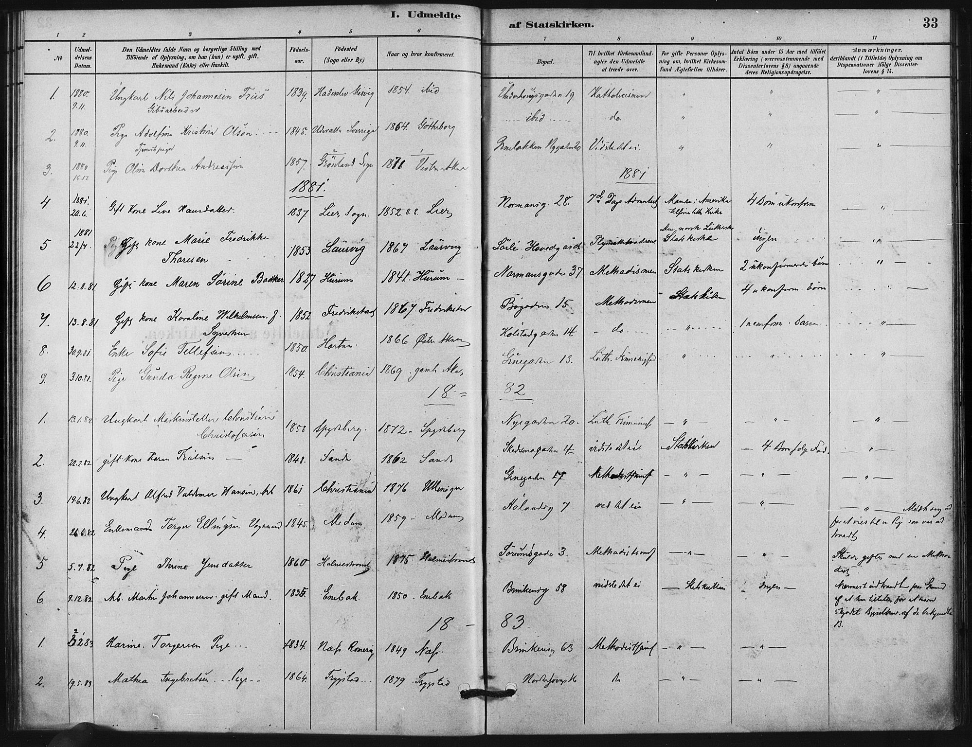 Kampen prestekontor Kirkebøker, SAO/A-10853/F/Fb/L0001: Parish register (official) no. II 1, 1880-1911, p. 33