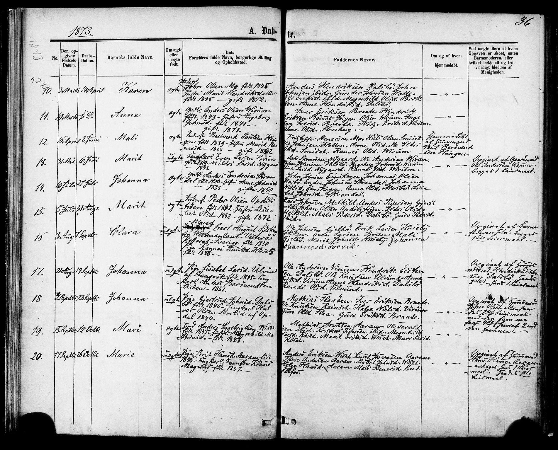 Ministerialprotokoller, klokkerbøker og fødselsregistre - Møre og Romsdal, SAT/A-1454/588/L1005: Parish register (official) no. 588A02, 1871-1885, p. 36