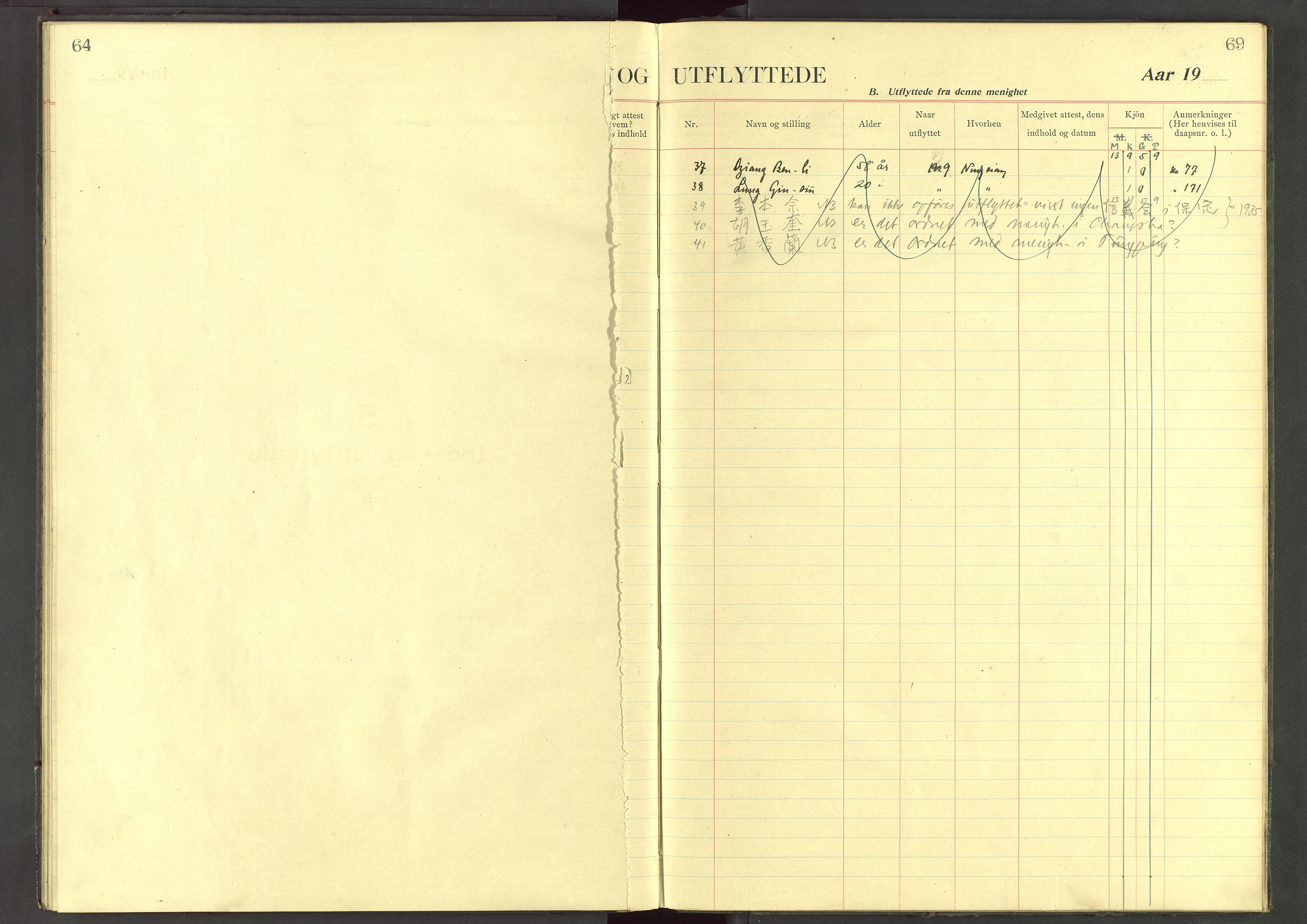 Det Norske Misjonsselskap - utland - Kina (Hunan), VID/MA-A-1065/Dm/L0080: Parish register (official) no. 118, 1942-1947, p. 69