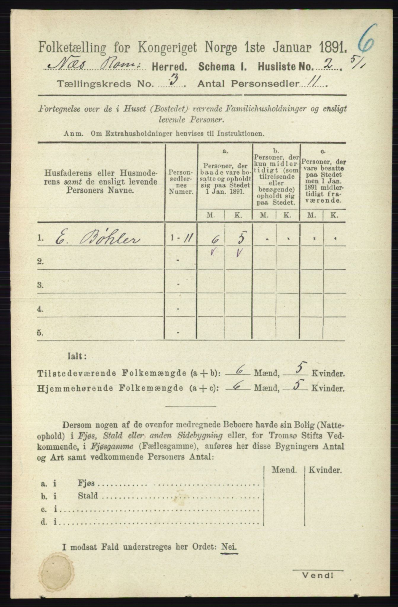 RA, 1891 census for 0236 Nes, 1891, p. 1491