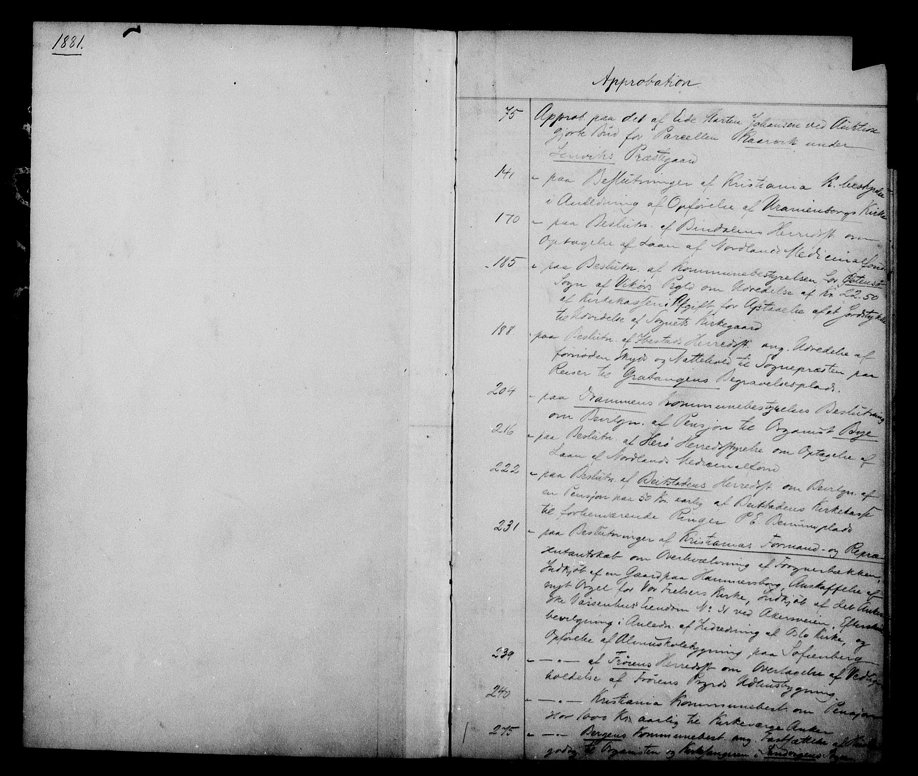 Kirke- og undervisningsdepartementet, Kontoret  for kirke og geistlighet A, AV/RA-S-1007/A/Aa/L0213: Register, 1881