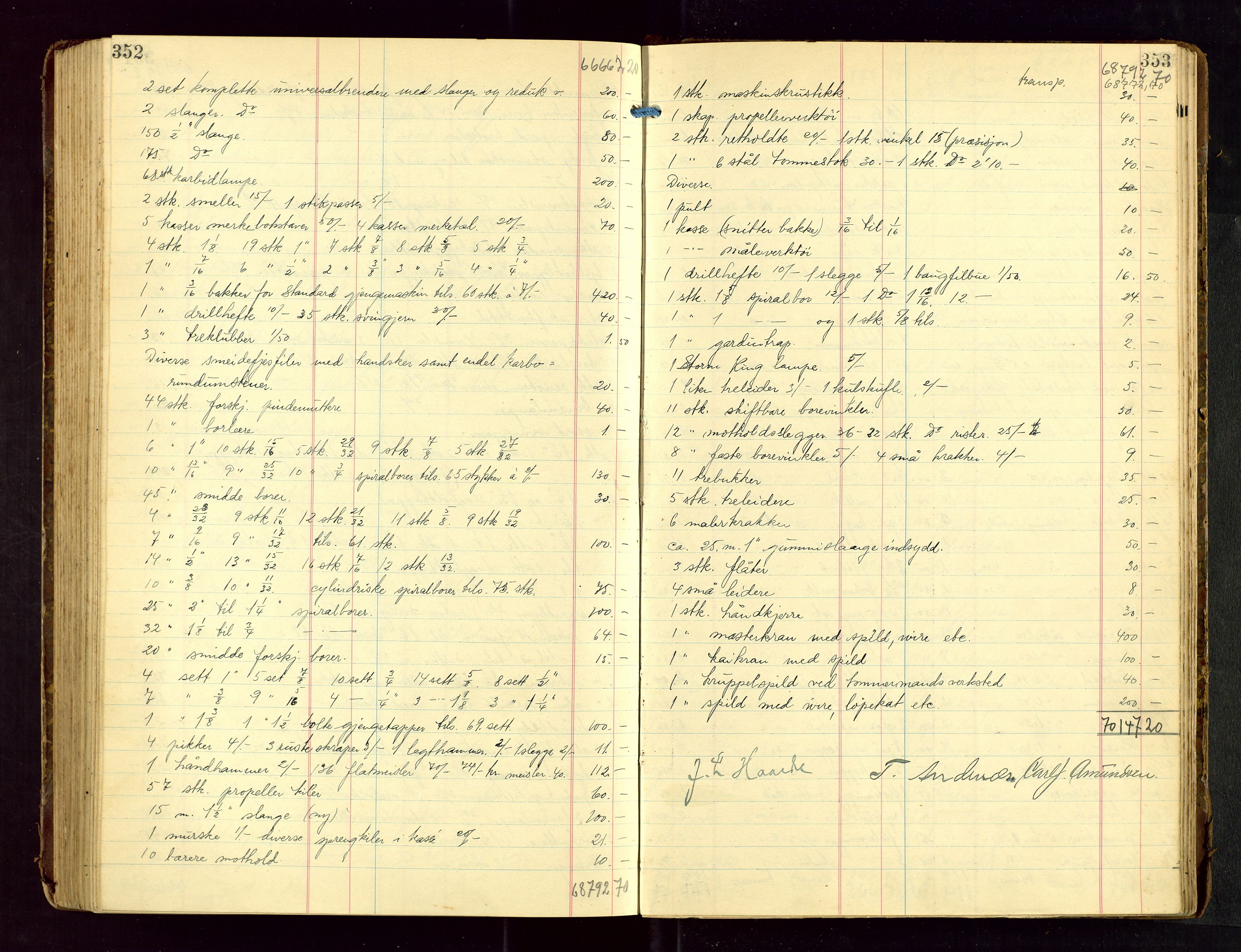 Haugesund tingrett, AV/SAST-A-101415/01/IV/IVB/L0005: Skifteregistreringsprotokoll, med register, 1923-1929, p. 352-353