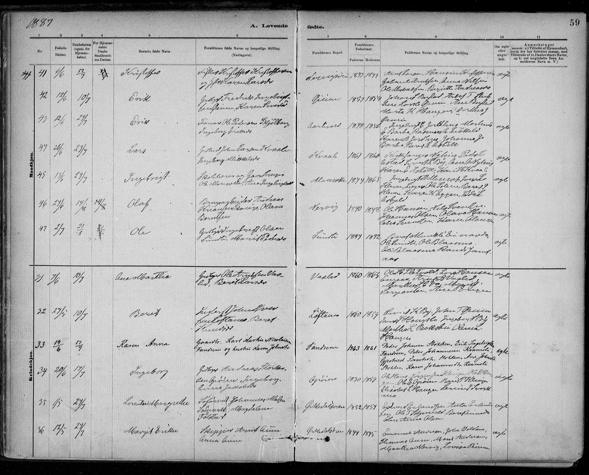 Ministerialprotokoller, klokkerbøker og fødselsregistre - Sør-Trøndelag, AV/SAT-A-1456/668/L0809: Parish register (official) no. 668A09, 1881-1895, p. 59