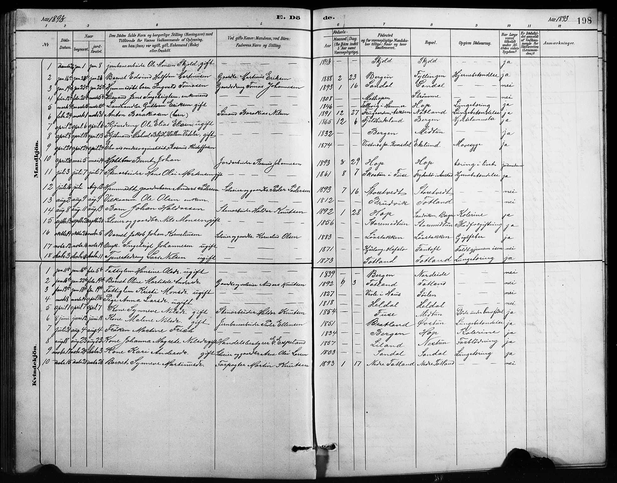 Birkeland Sokneprestembete, SAB/A-74601/H/Hab: Parish register (copy) no. A 4, 1888-1897, p. 198