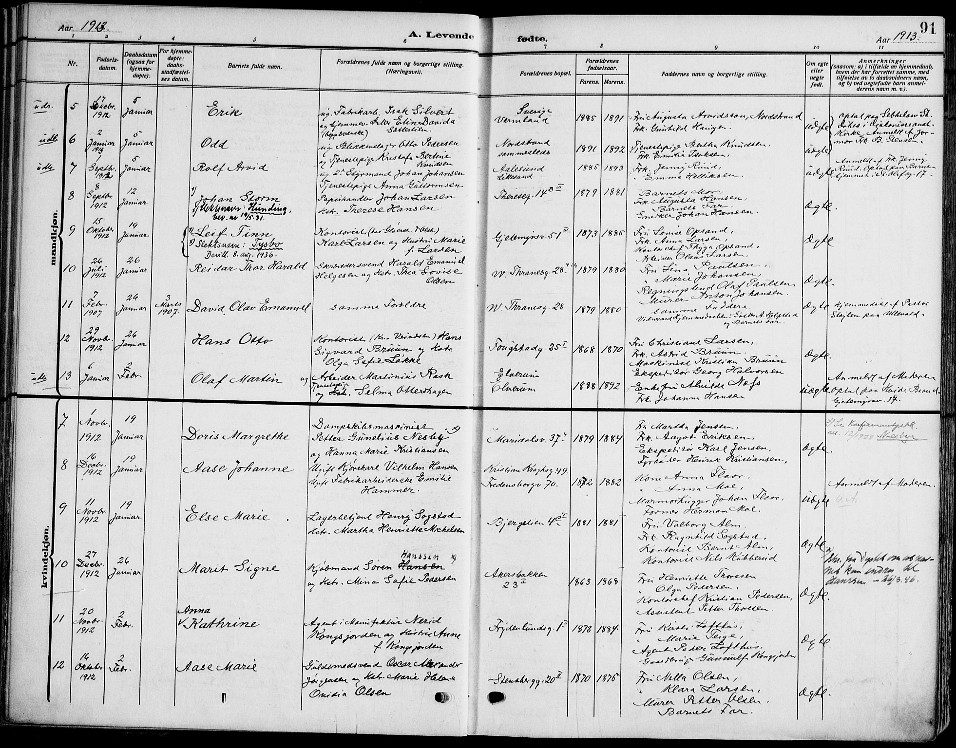 Gamle Aker prestekontor Kirkebøker, SAO/A-10617a/F/L0014: Parish register (official) no. 14, 1909-1924, p. 91