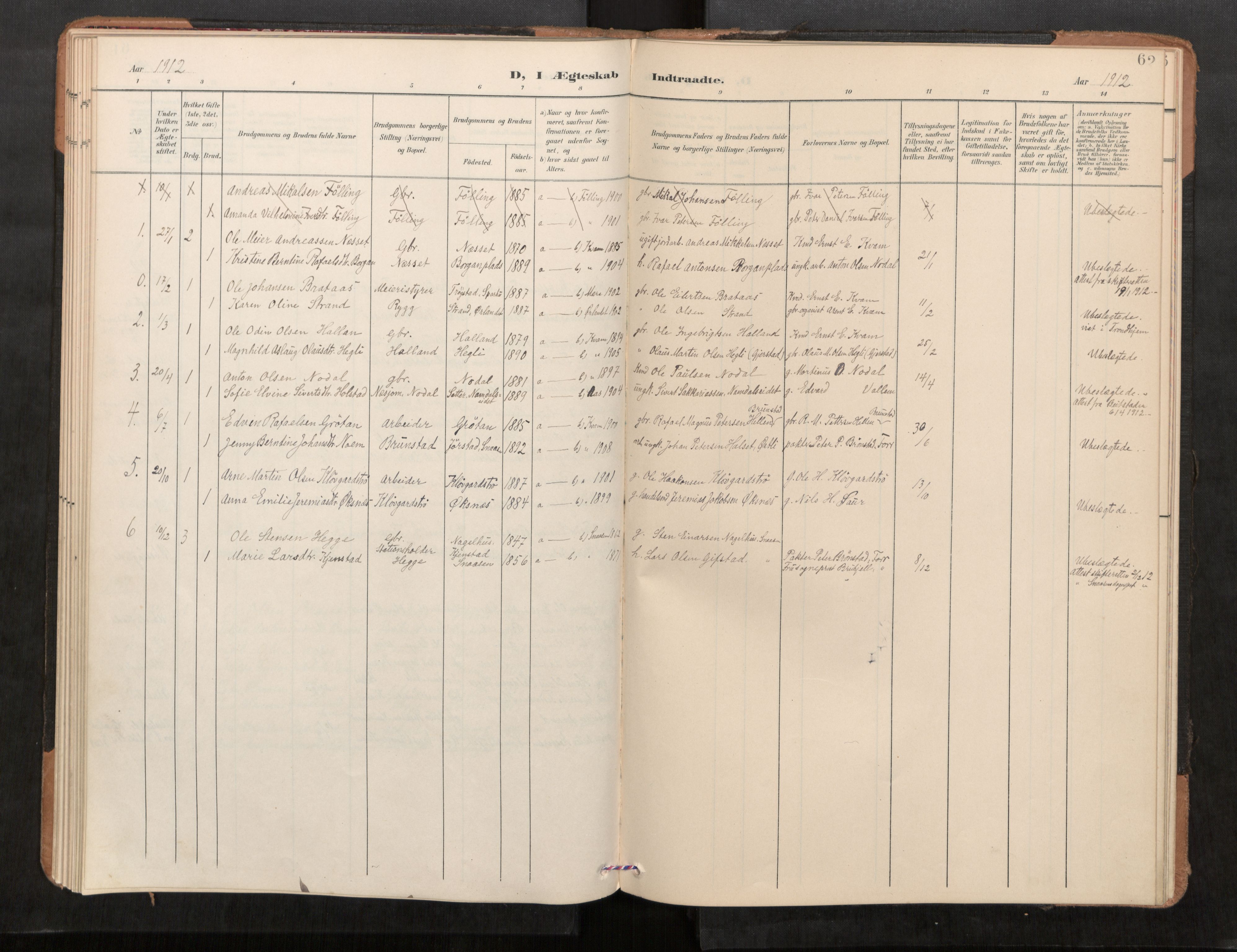 Stod sokneprestkontor, SAT/A-1164/1/I/I1/I1a/L0001: Parish register (official) no. 1, 1900-1912, p. 62