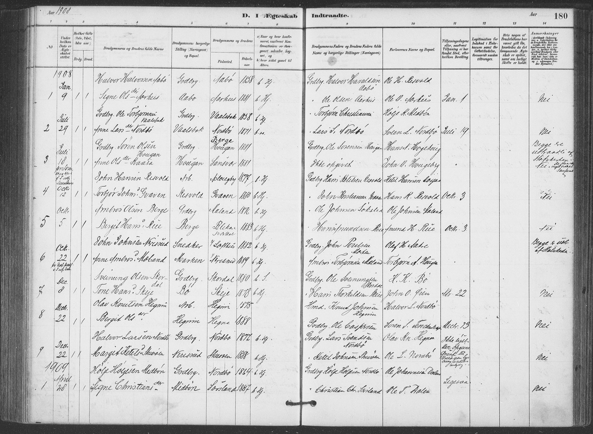 Hjartdal kirkebøker, SAKO/A-270/F/Fa/L0010: Parish register (official) no. I 10, 1880-1929, p. 180