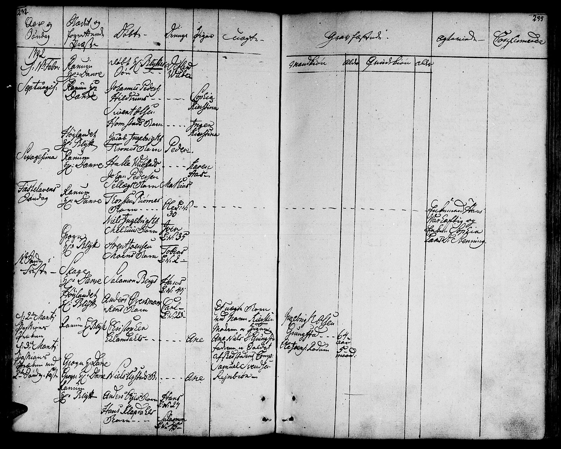 Ministerialprotokoller, klokkerbøker og fødselsregistre - Nord-Trøndelag, AV/SAT-A-1458/764/L0544: Parish register (official) no. 764A04, 1780-1798, p. 232-233