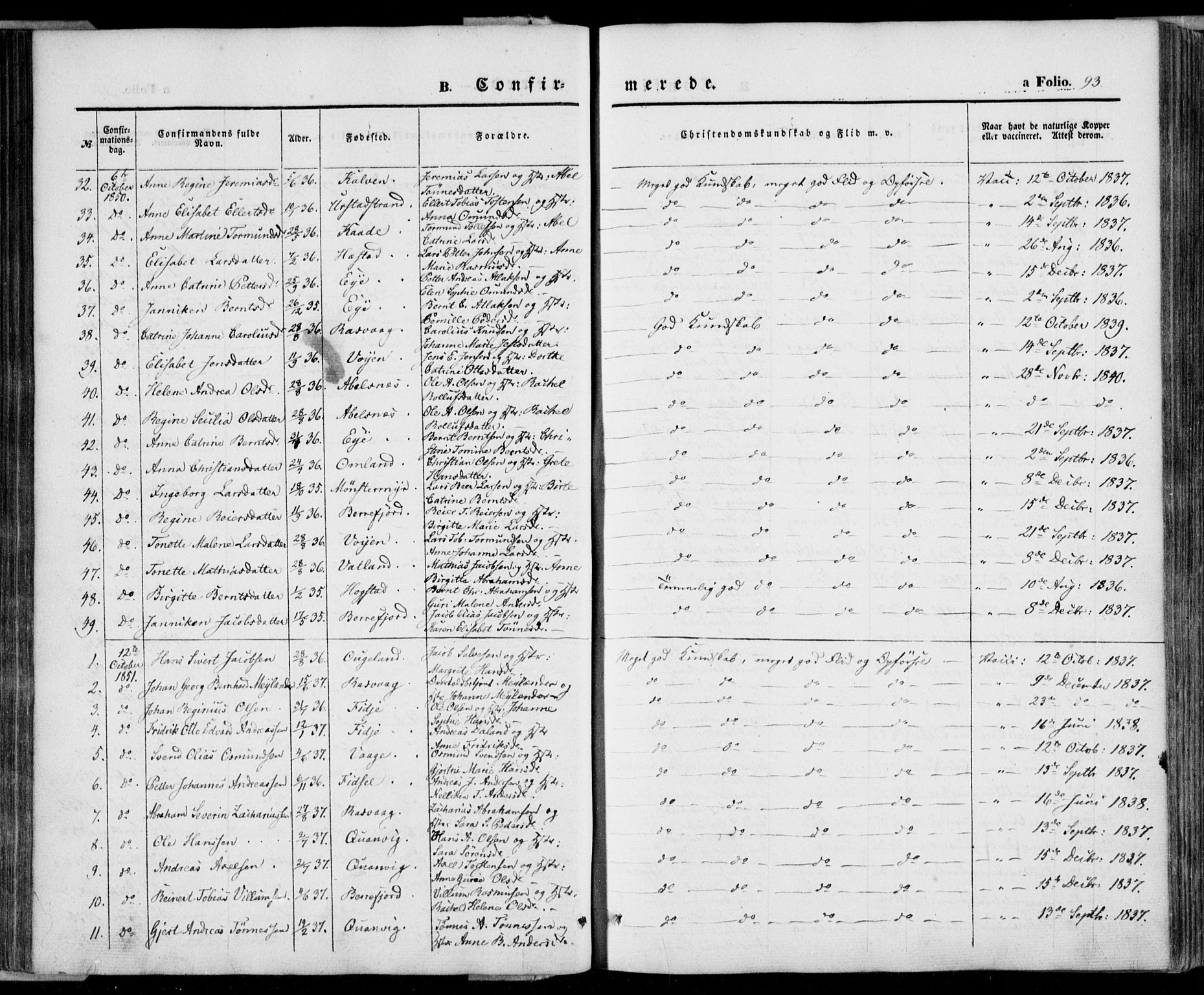 Flekkefjord sokneprestkontor, AV/SAK-1111-0012/F/Fa/Fab/L0004: Parish register (official) no. A 4, 1850-1875, p. 93