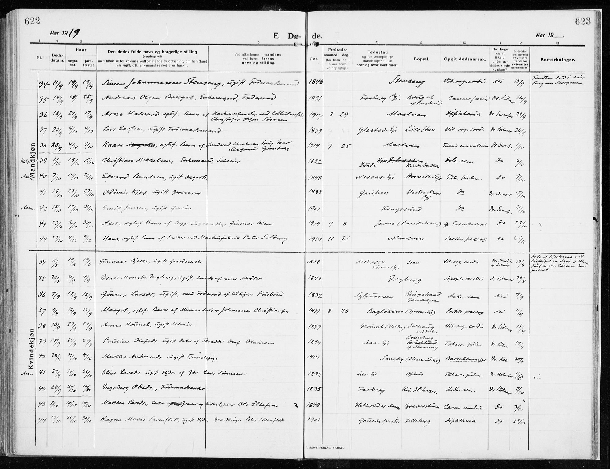 Ringsaker prestekontor, SAH/PREST-014/K/Ka/L0020: Parish register (official) no. 20, 1913-1922, p. 622-623