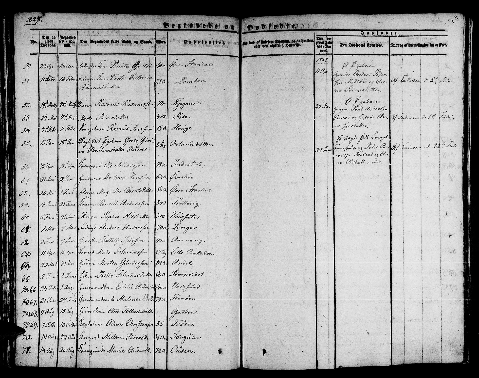 Kinn sokneprestembete, AV/SAB-A-80801/H/Haa/Haaa/L0004/0002: Parish register (official) no. A 4II, 1822-1840, p. 18