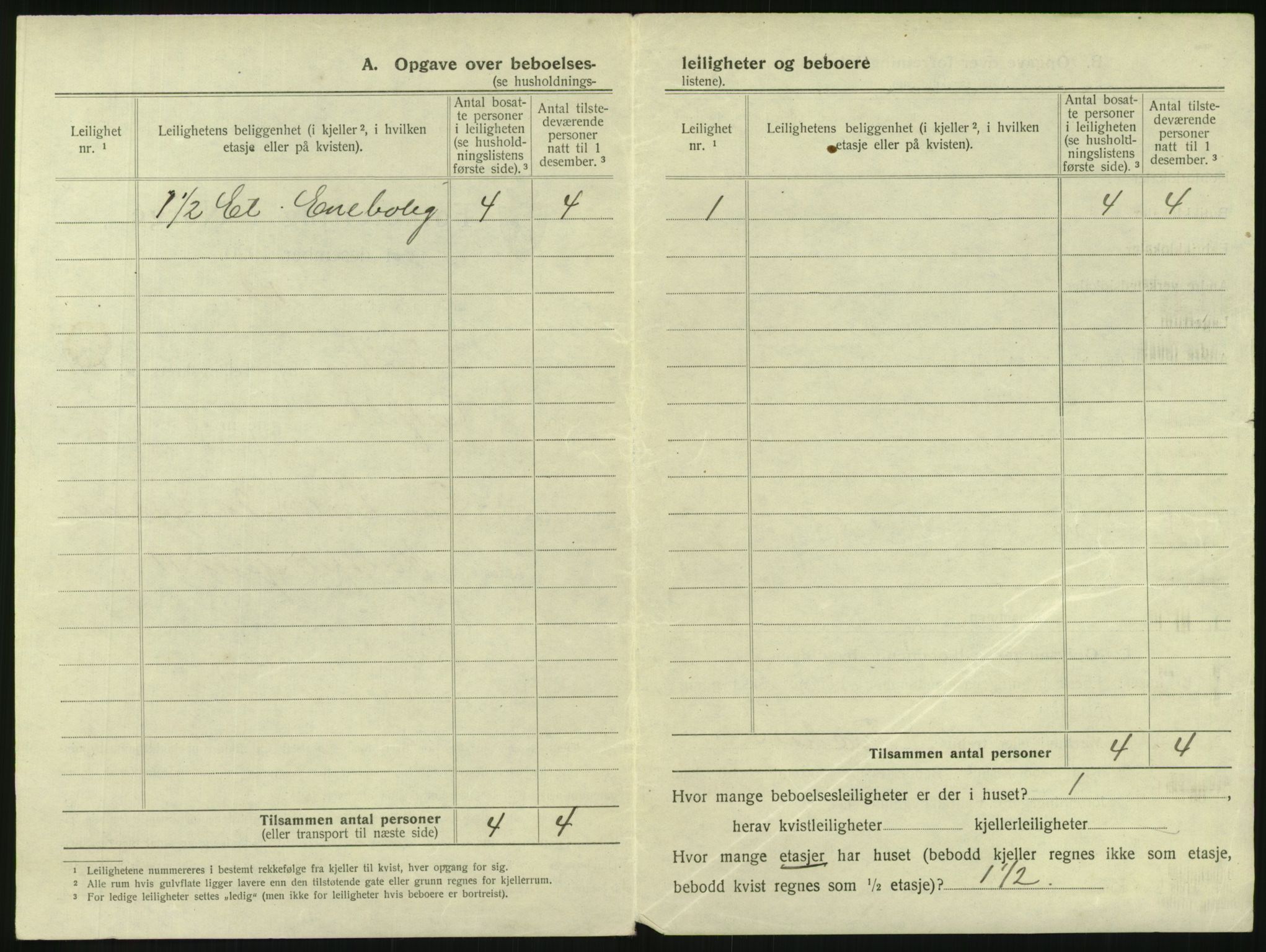 SAKO, 1920 census for Tønsberg, 1920, p. 926