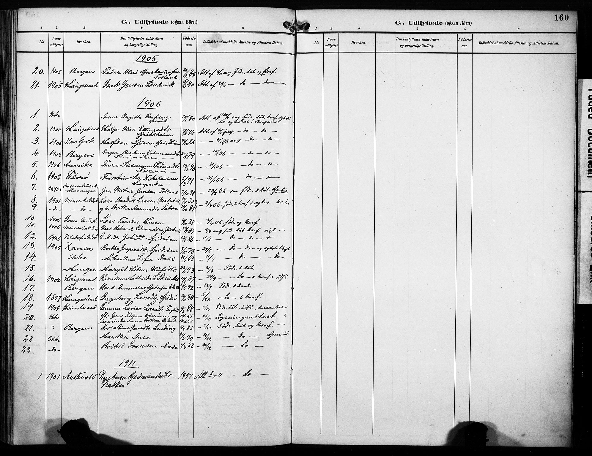 Finnås sokneprestembete, AV/SAB-A-99925/H/Ha/Haa/Haab/L0002: Parish register (official) no. B 2, 1895-1906, p. 160