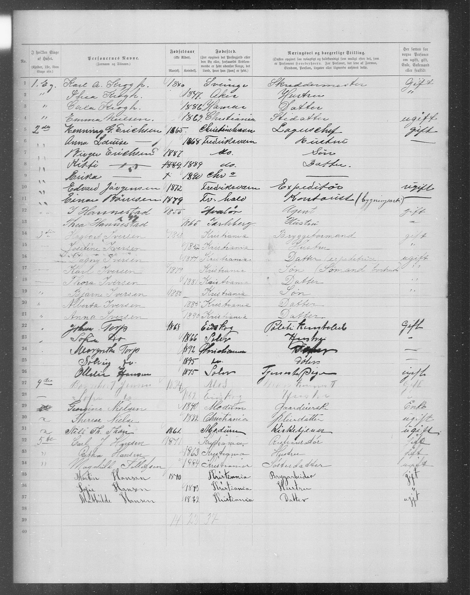OBA, Municipal Census 1899 for Kristiania, 1899, p. 11031